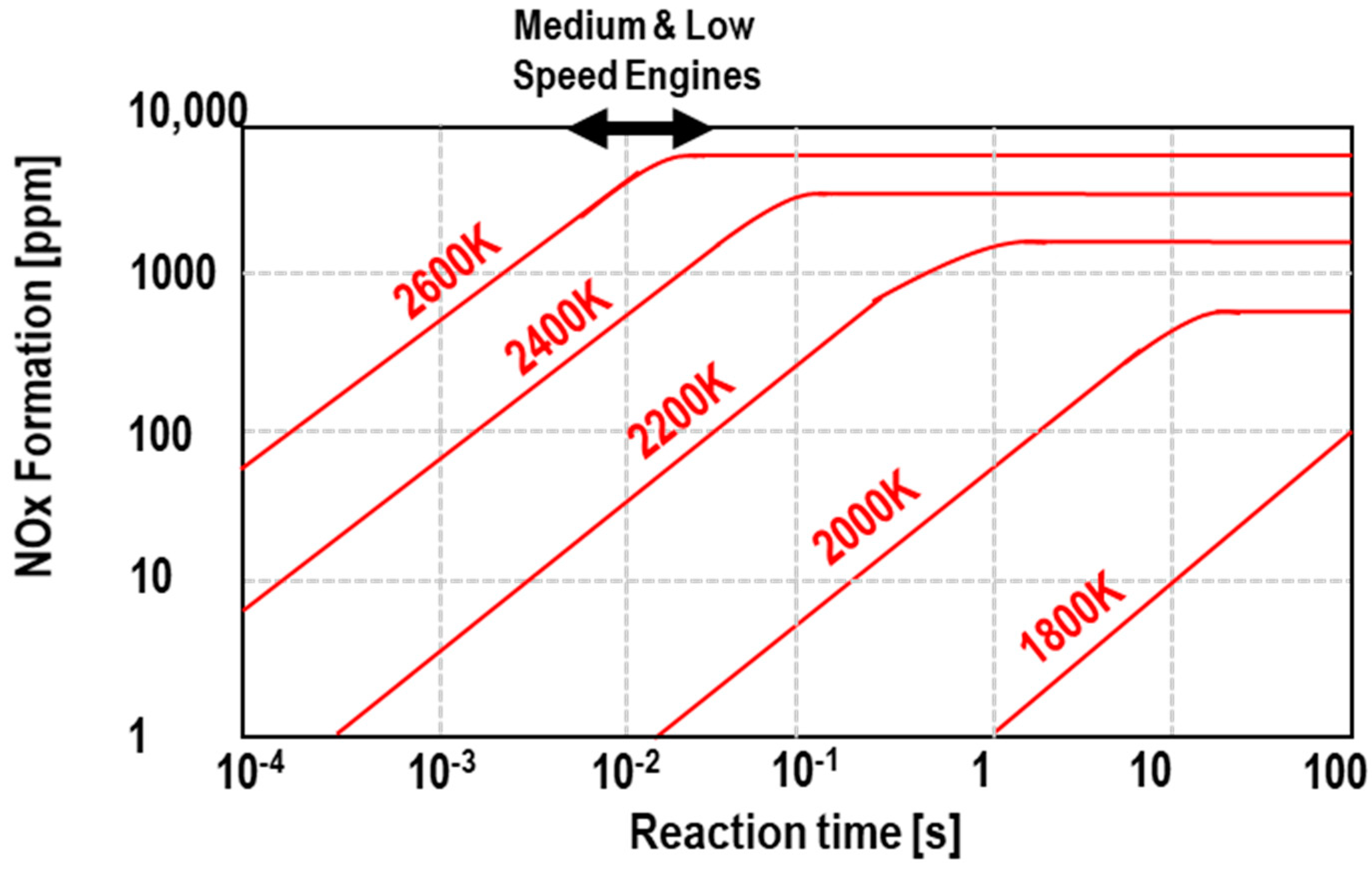 Sustainability 13 13466 g009