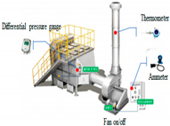 Sustainability 13 13466 i003