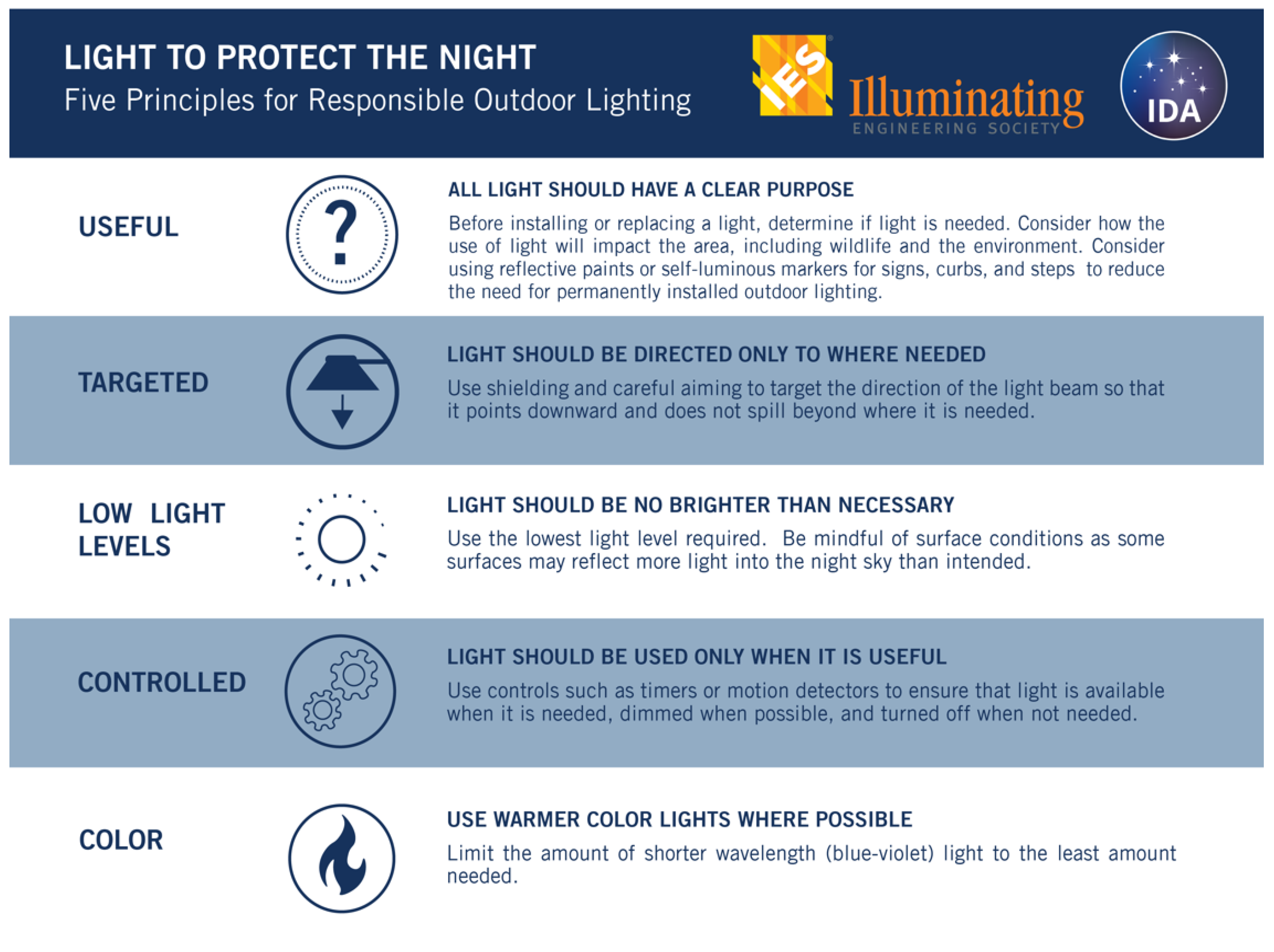 Sustainability 13 13472 g006