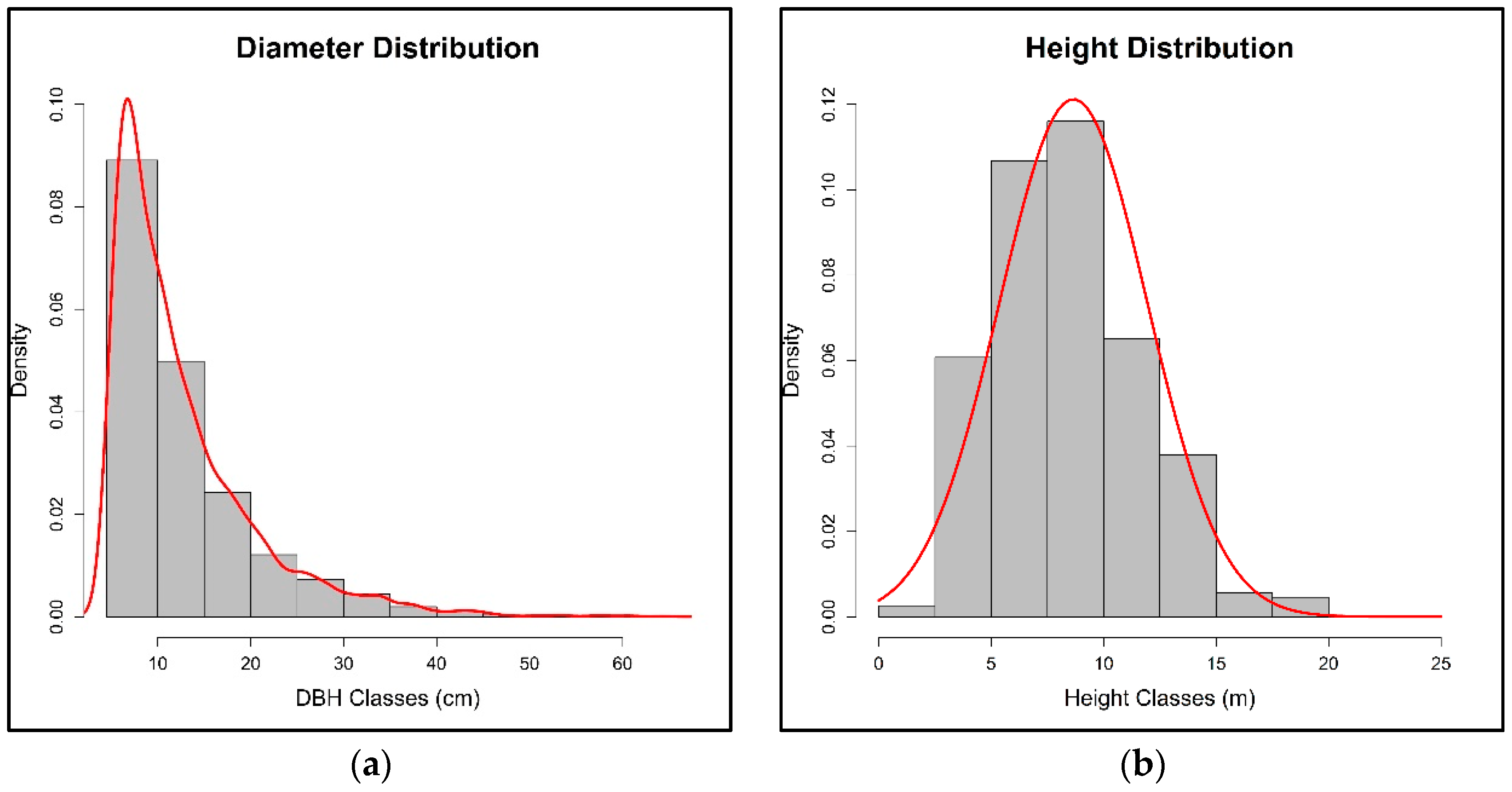 Sustainability 13 13474 g004 Sustainability 13 13474 g004