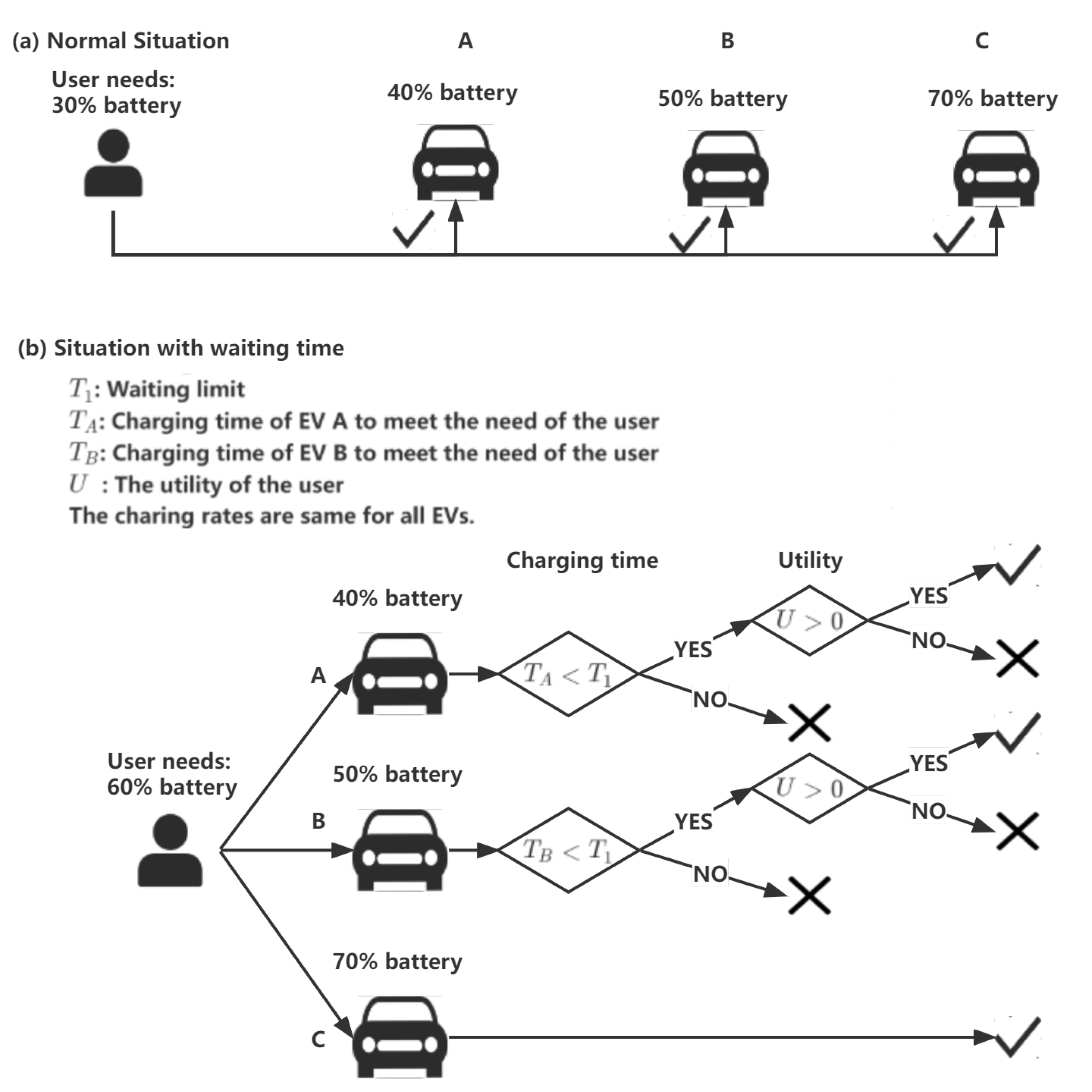 Sustainability 13 13484 g001
