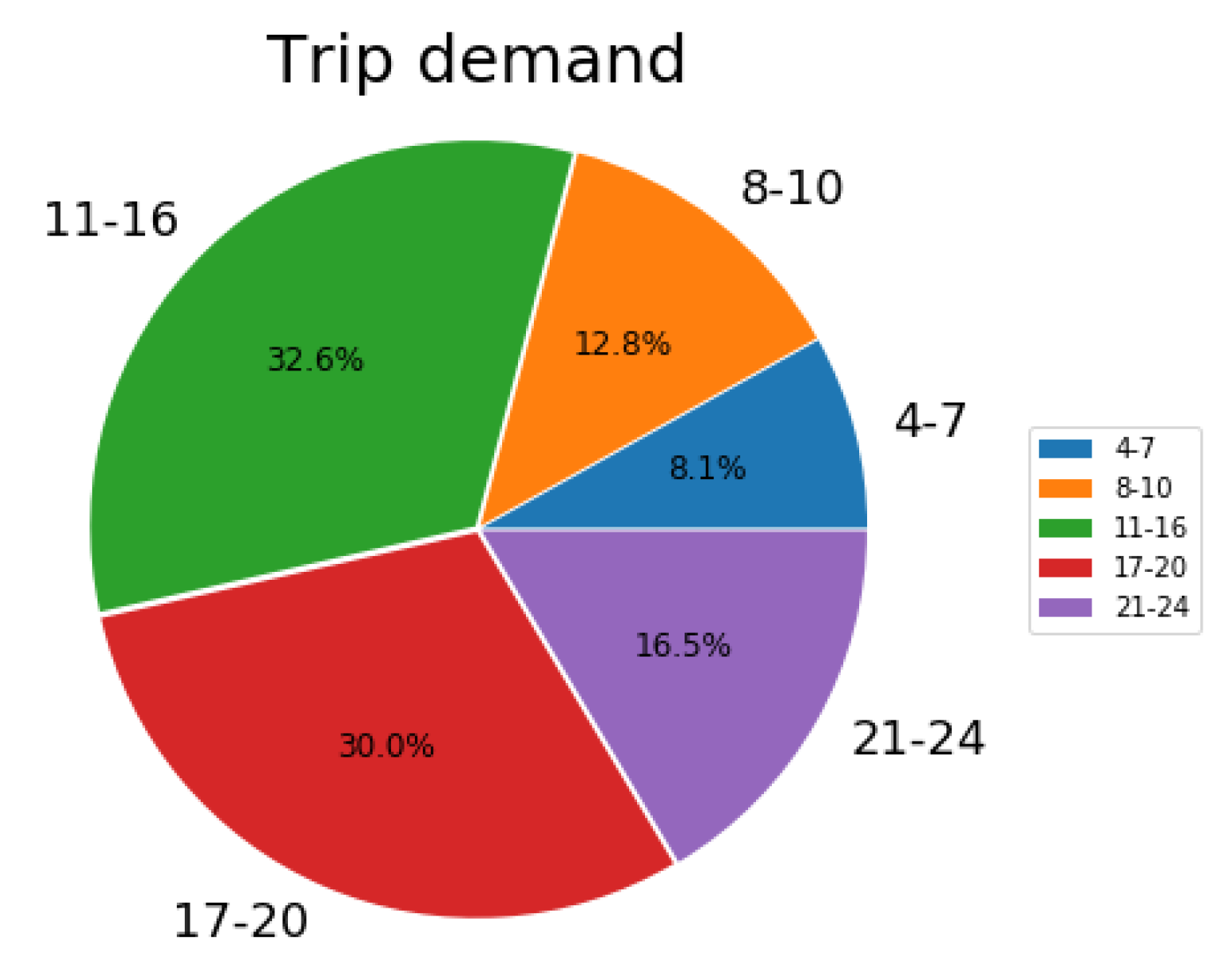 Sustainability 13 13484 g002