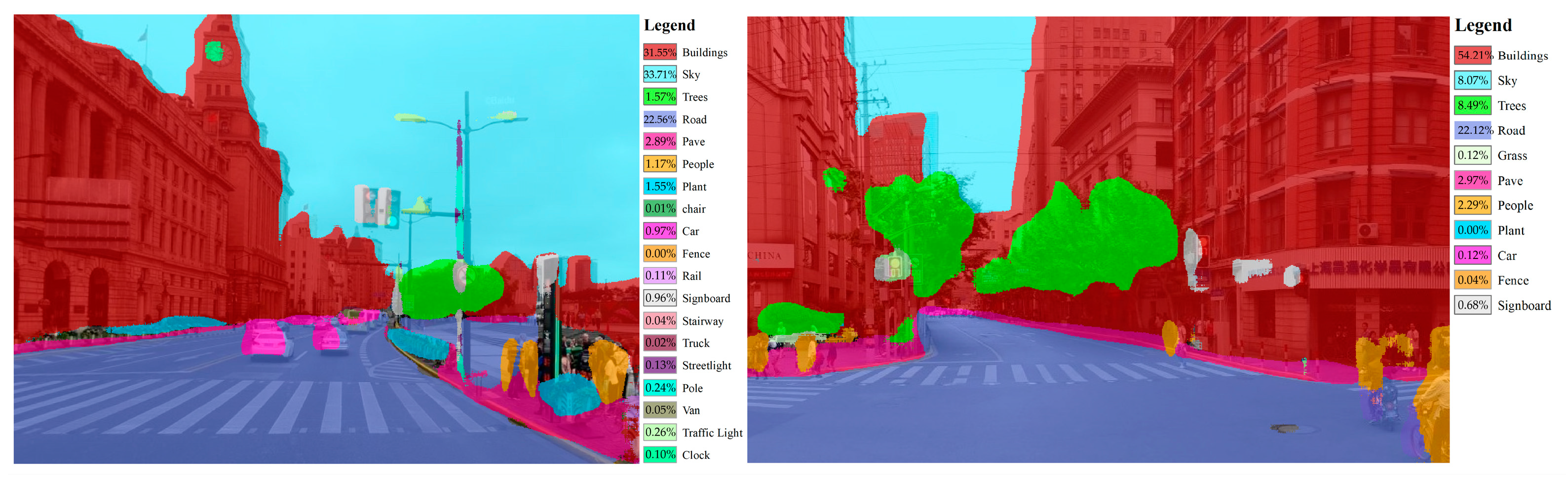 Sustainability 13 13488 g004