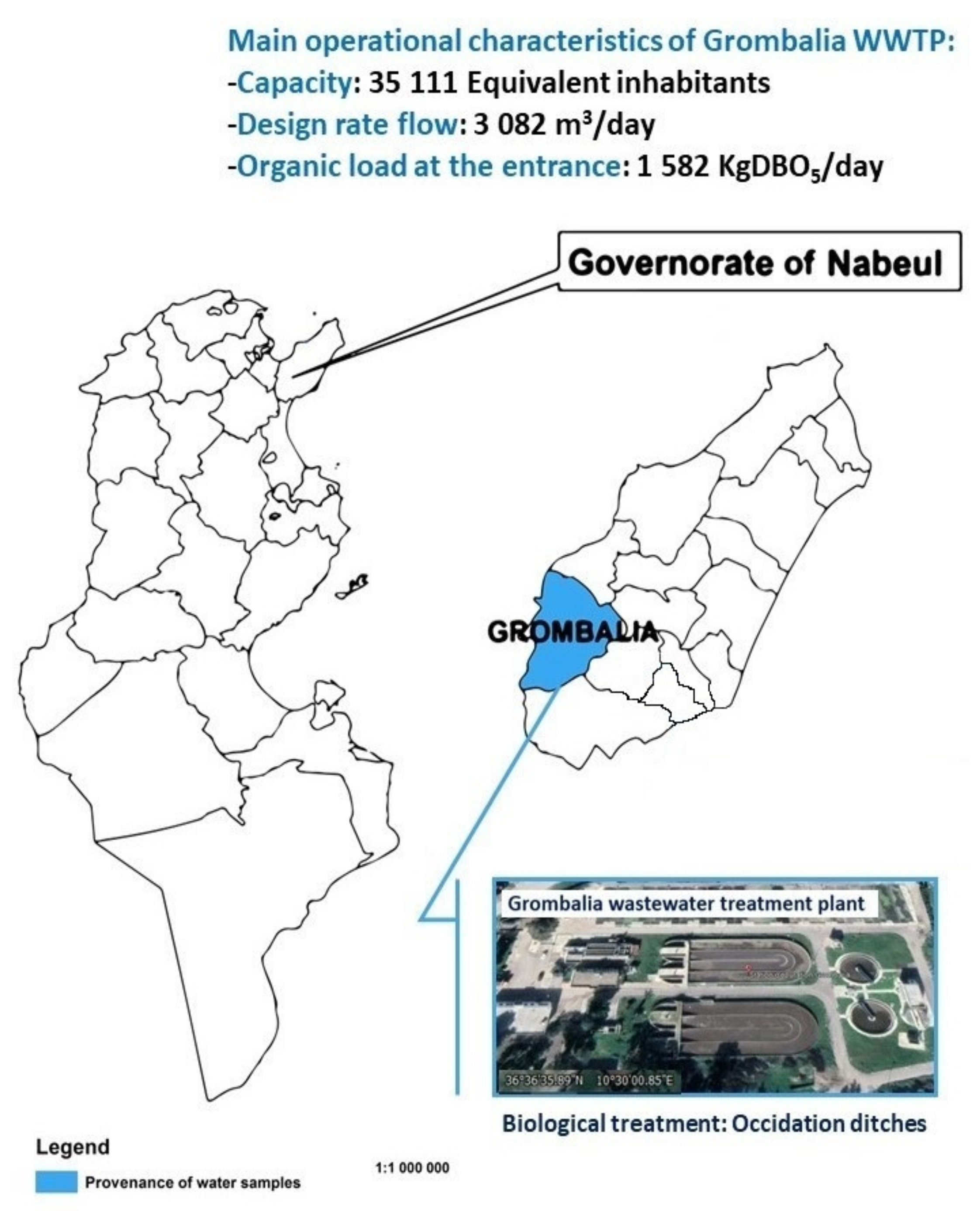 Sustainability 13 13500 g002 Sustainability 13 13500 g002