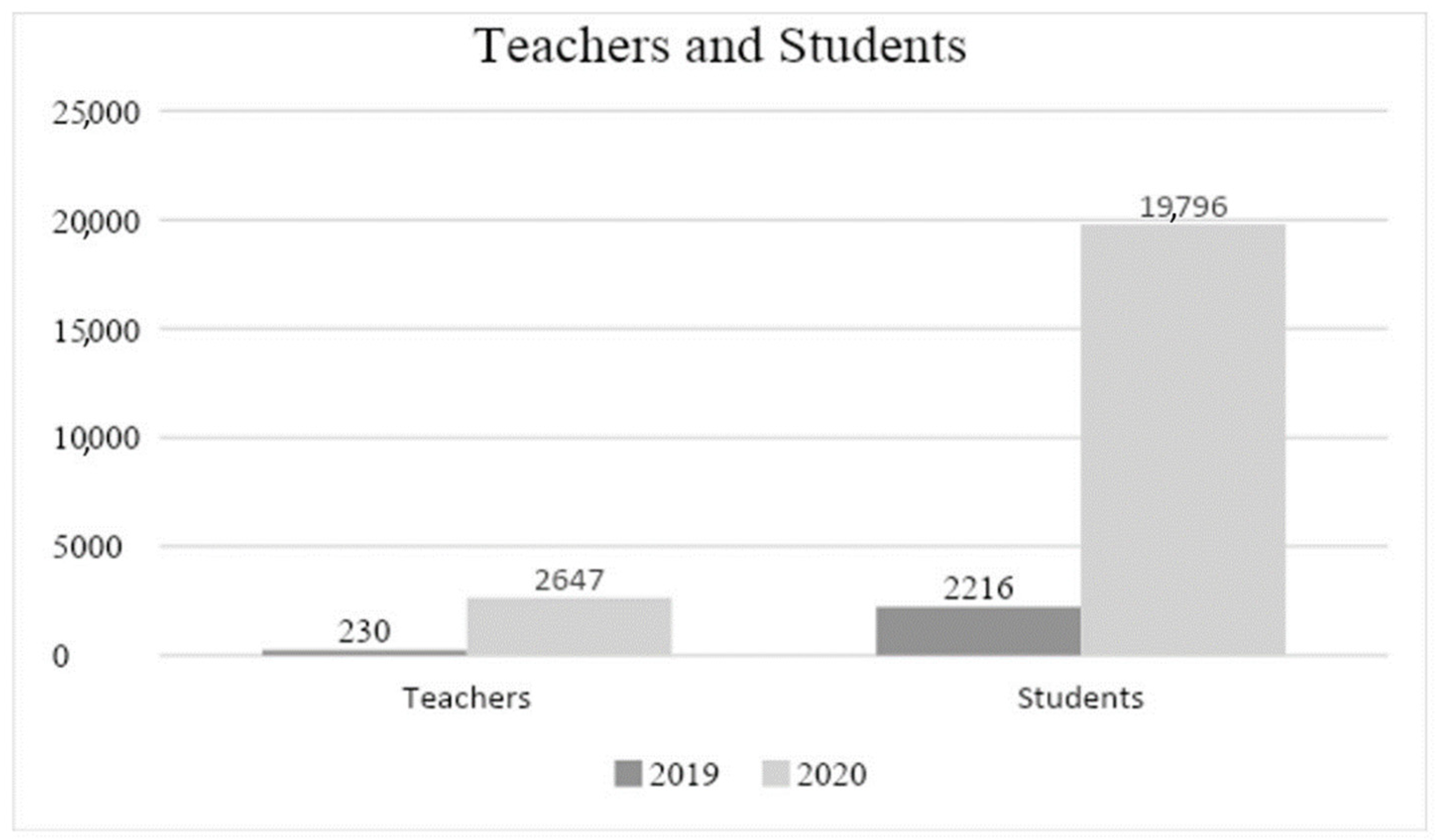 Sustainability 13 13501 g002
