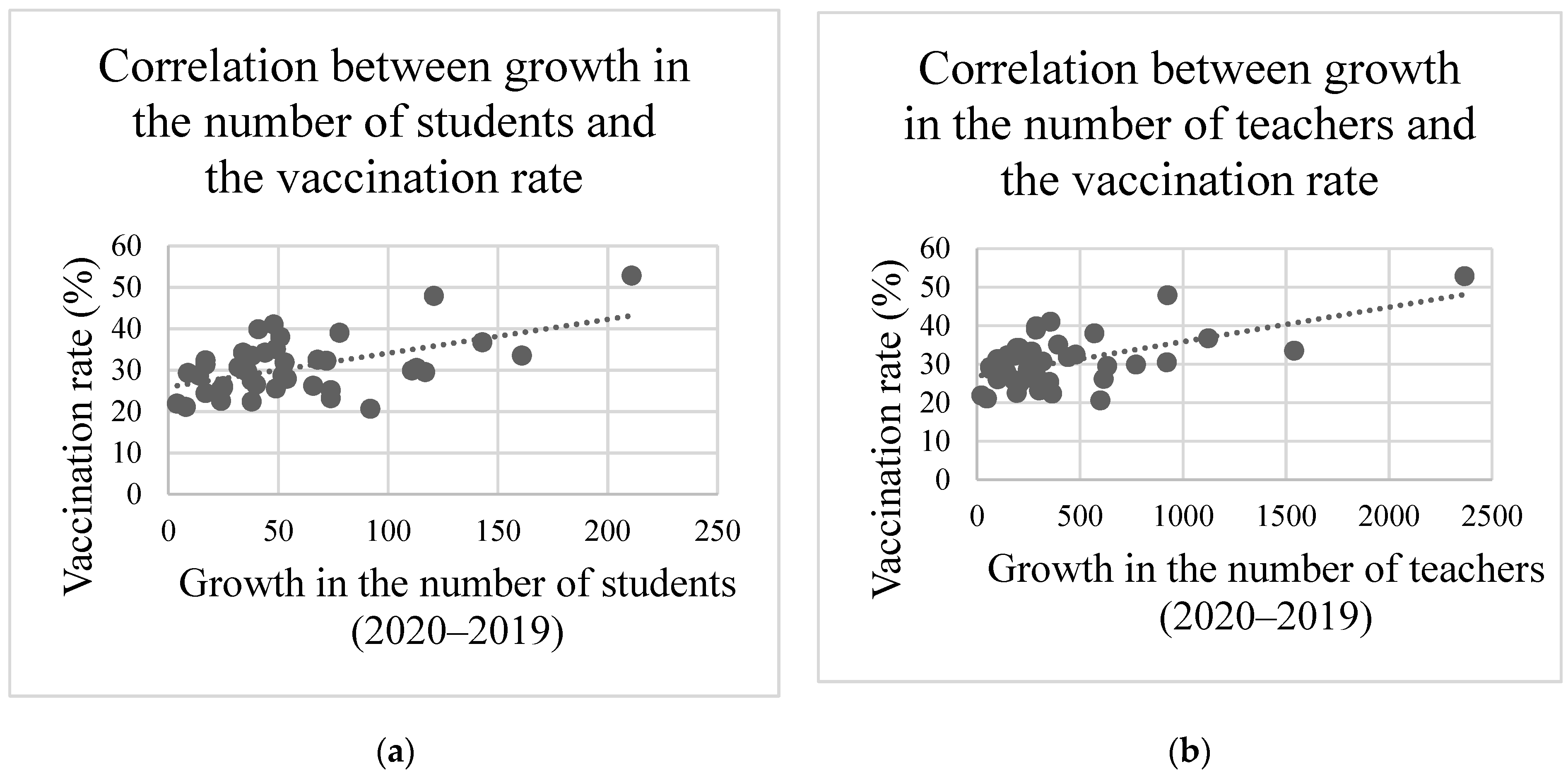 Sustainability 13 13501 g003