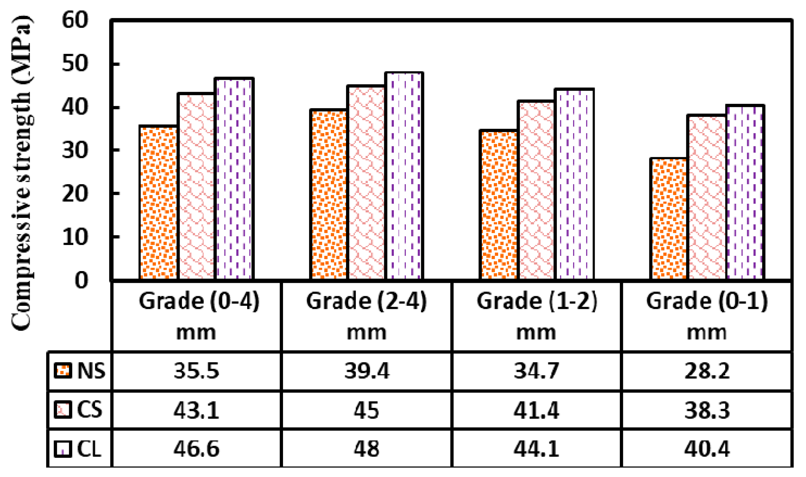 Sustainability 13 13502 g013