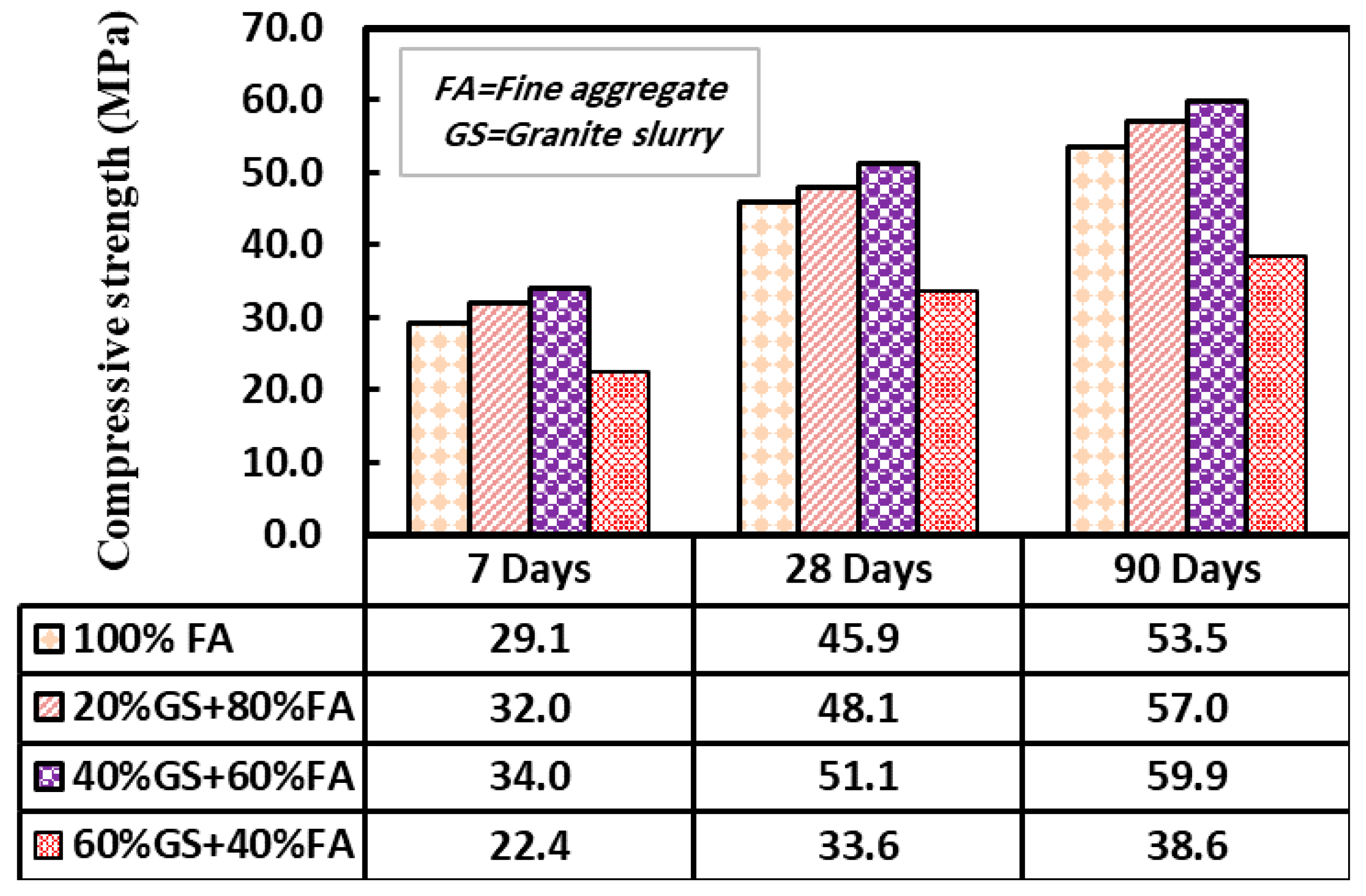 Sustainability 13 13502 g014