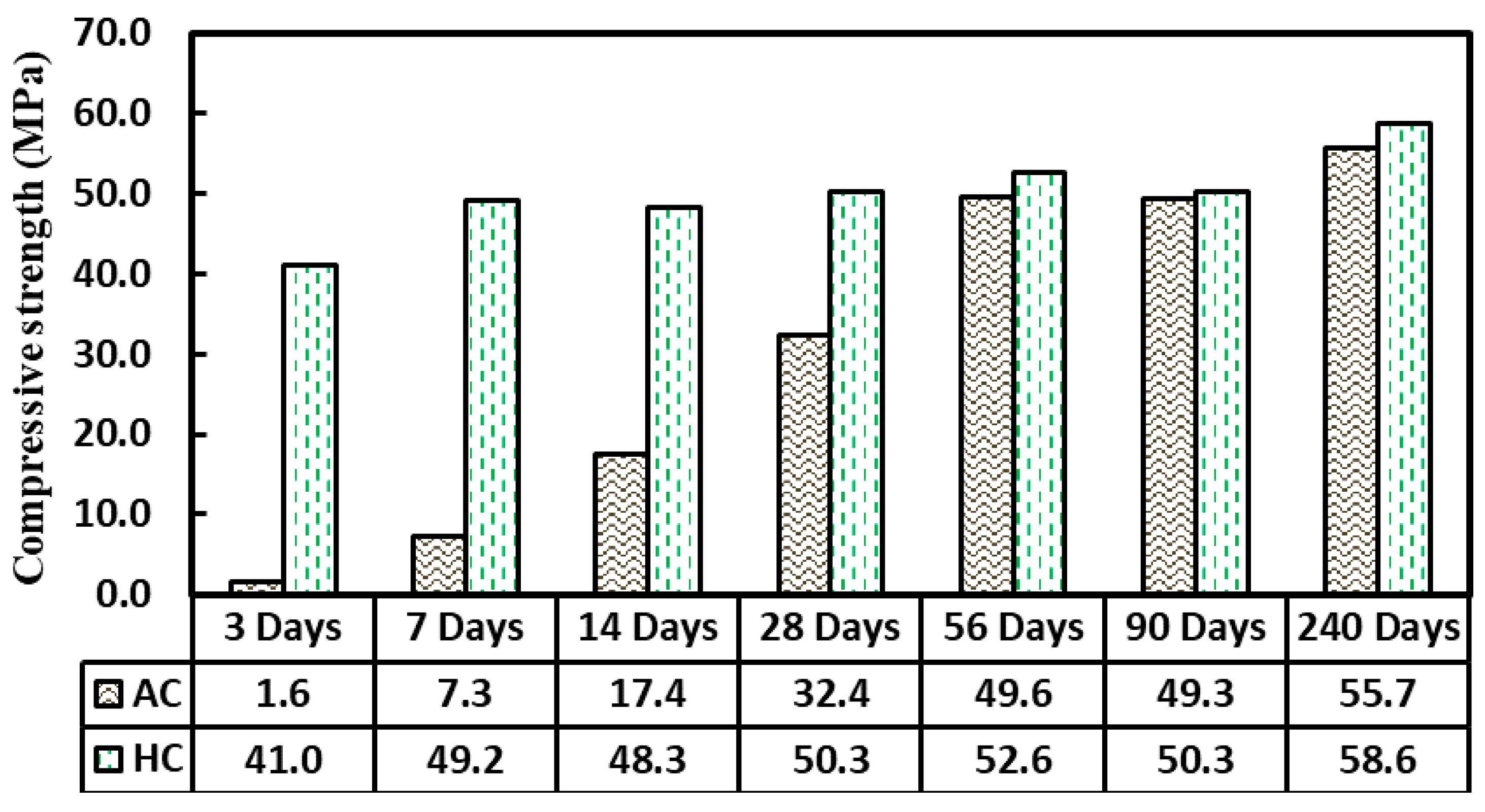 Sustainability 13 13502 g024