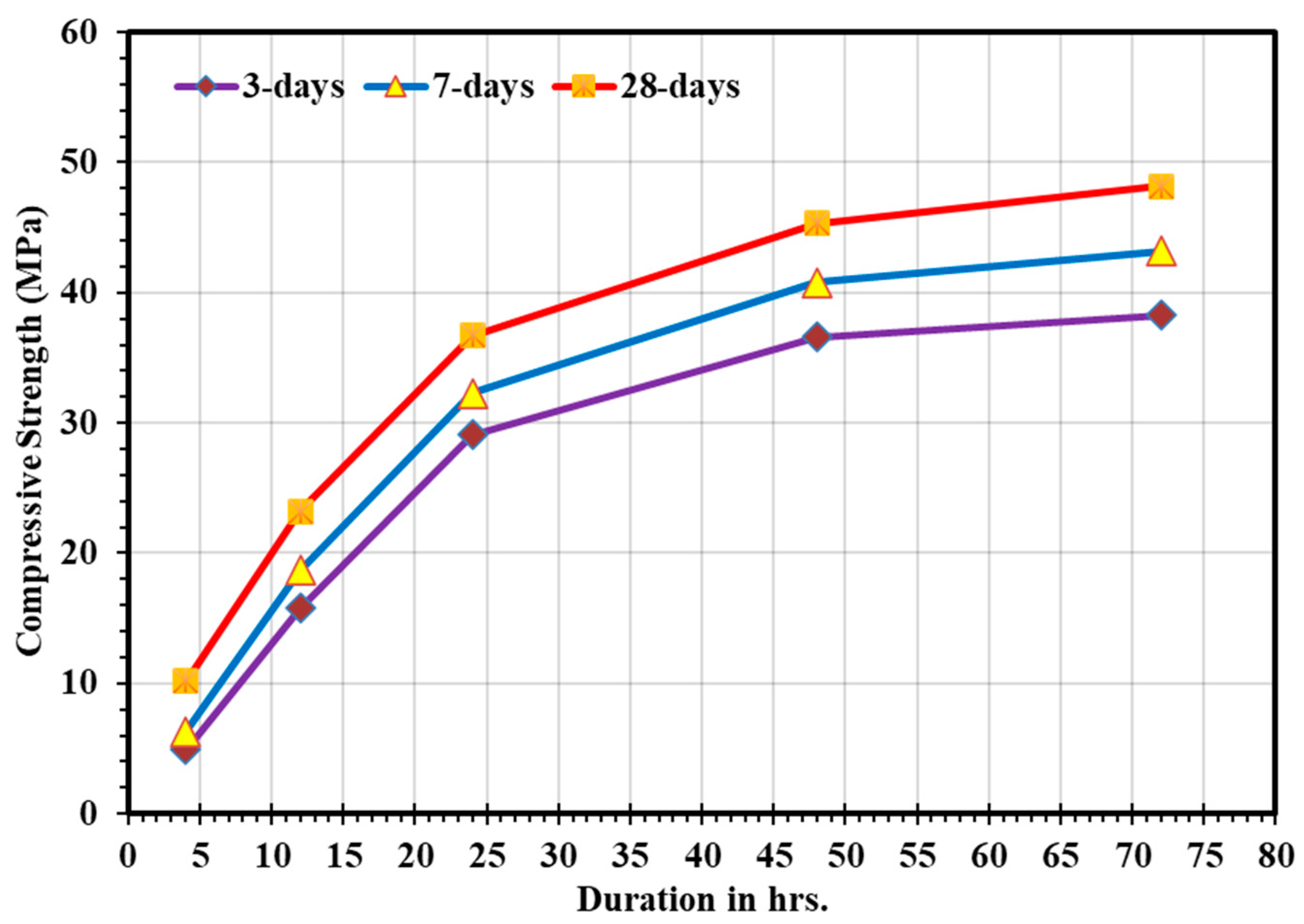 Sustainability 13 13502 g027