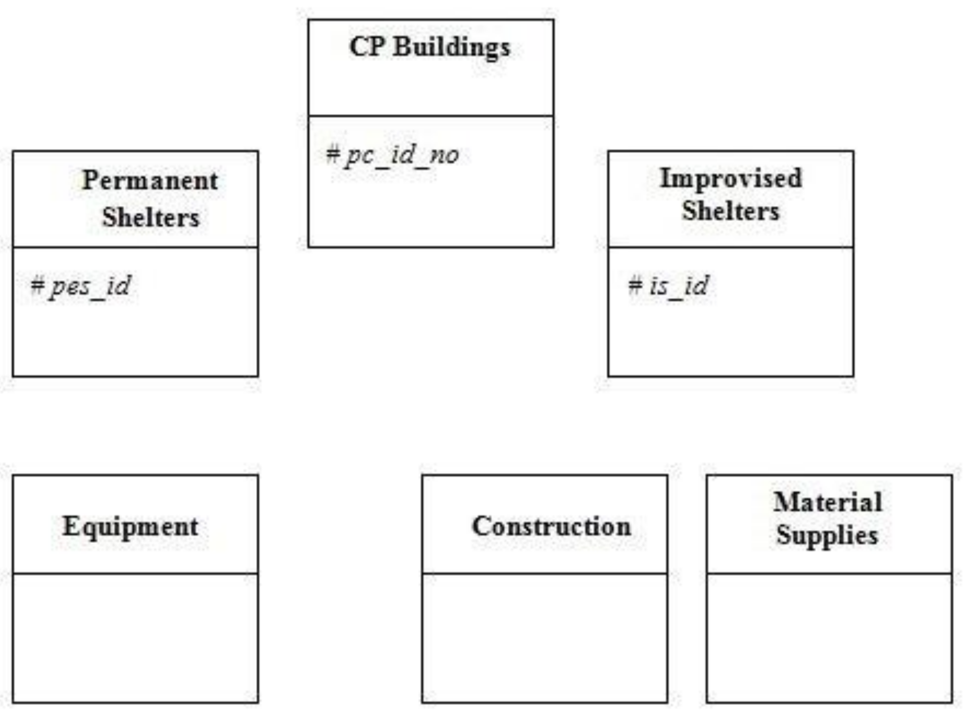 Sustainability 13 13503 g004