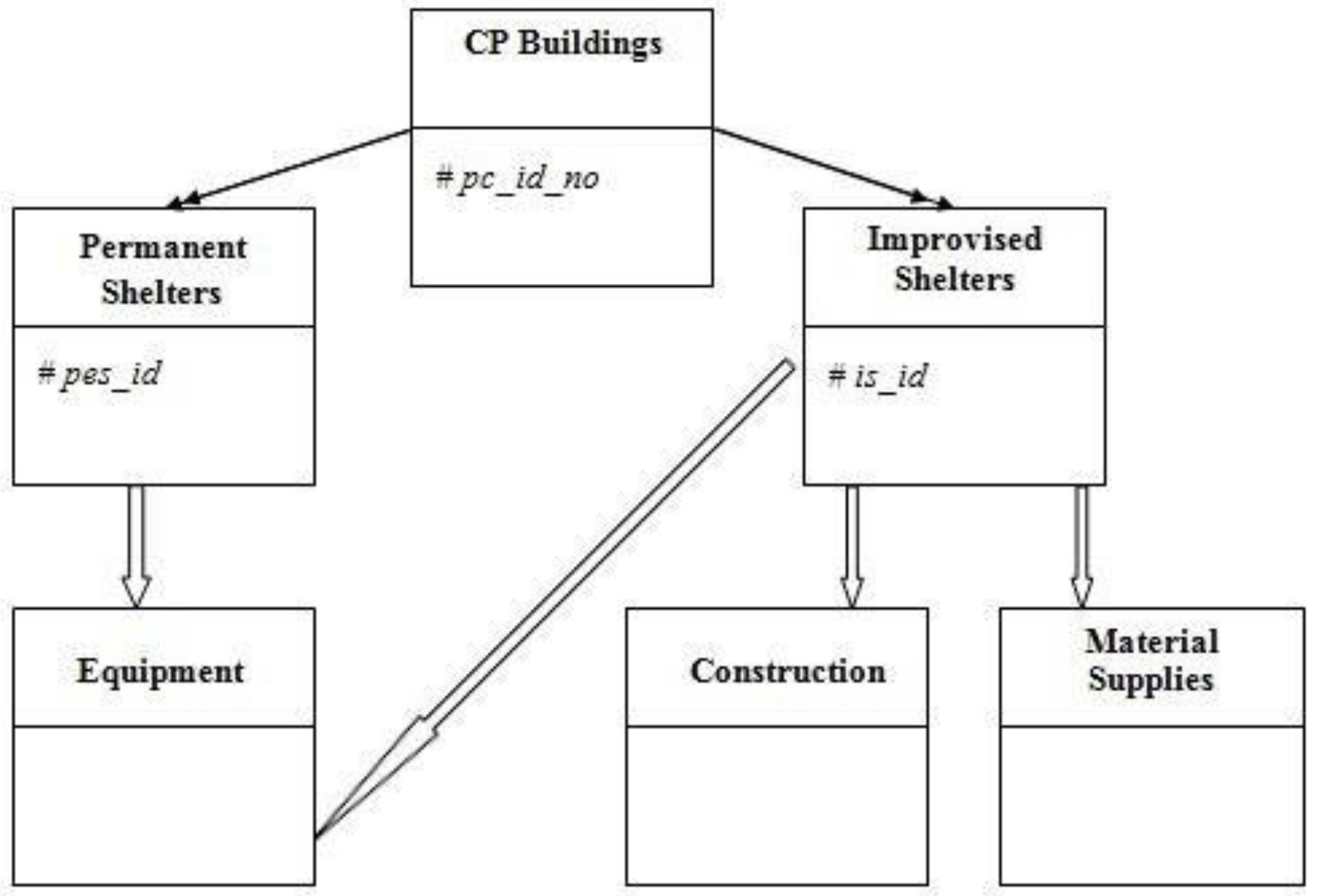 Sustainability 13 13503 g005