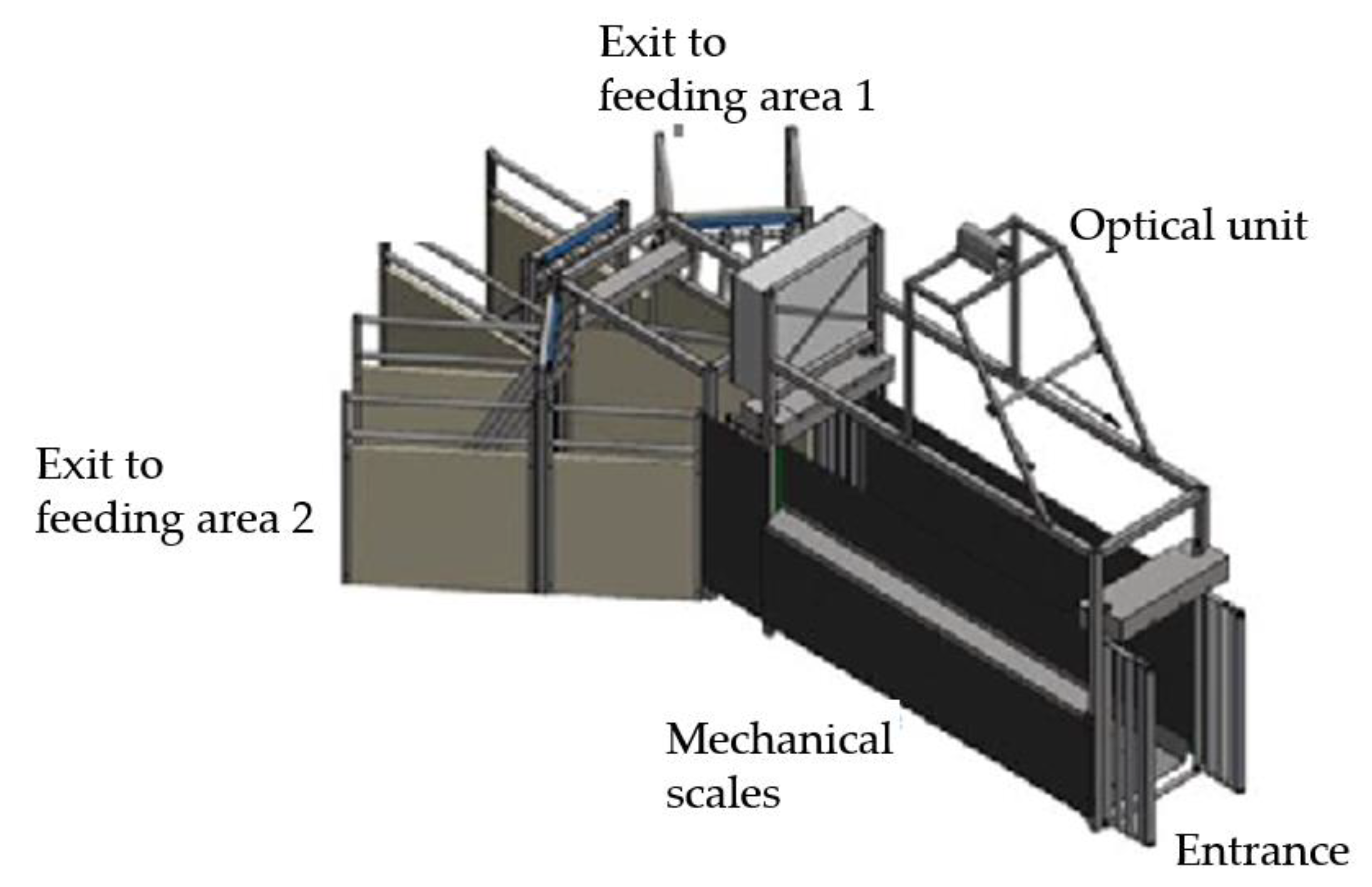 Sustainability 13 13506 g003