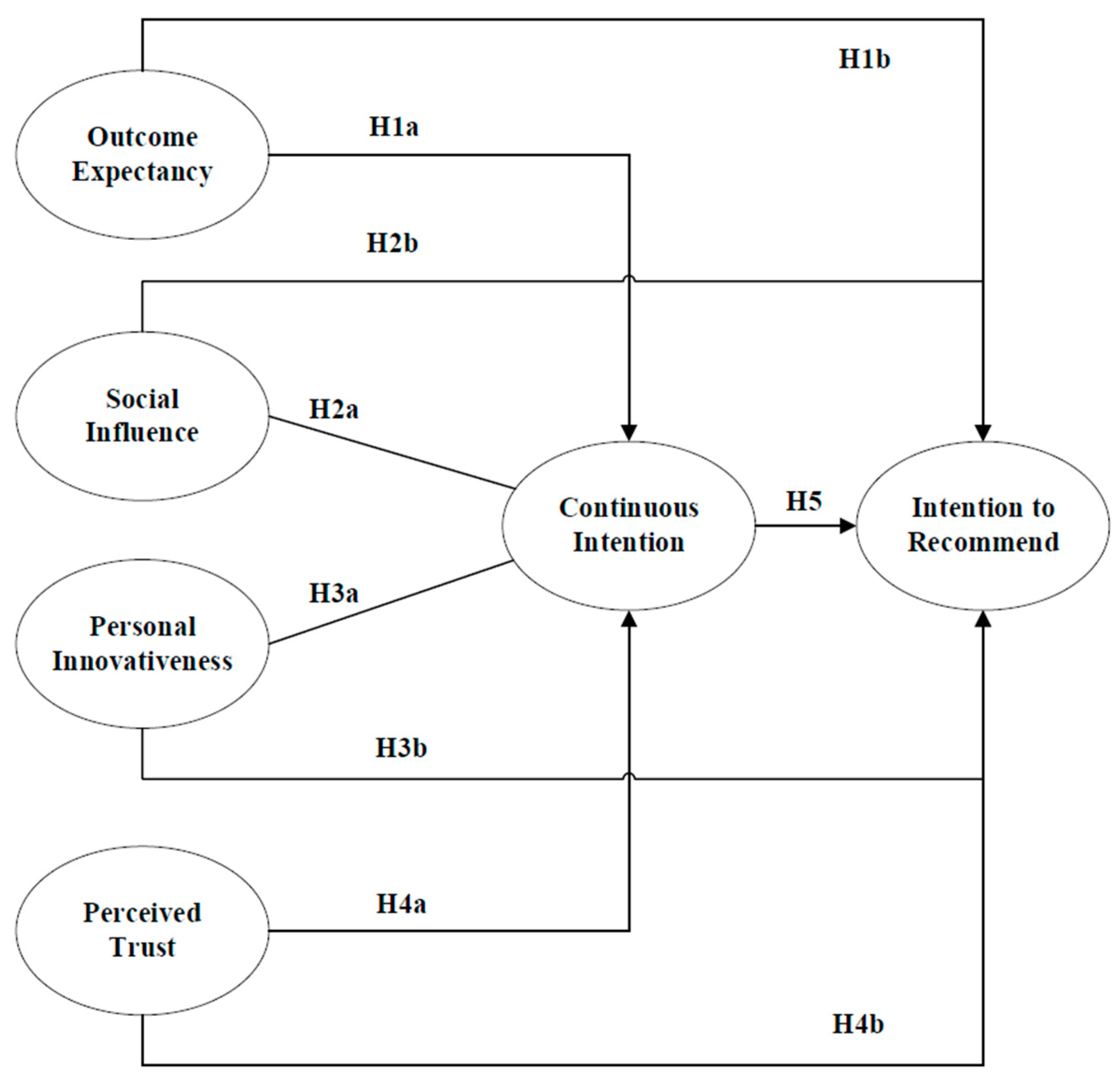 Sustainability 13 13511 g001 Sustainability 13 13511 g001