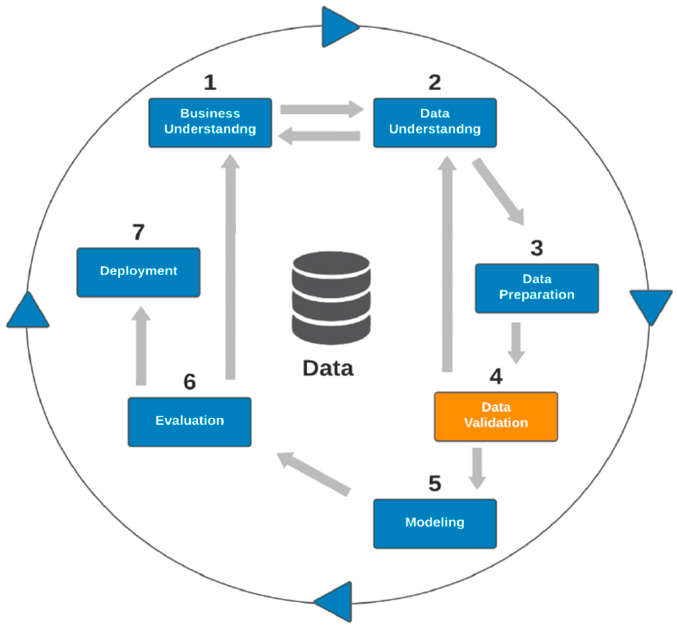 Sustainability 13 13511 g002 Sustainability 13 13511 g002