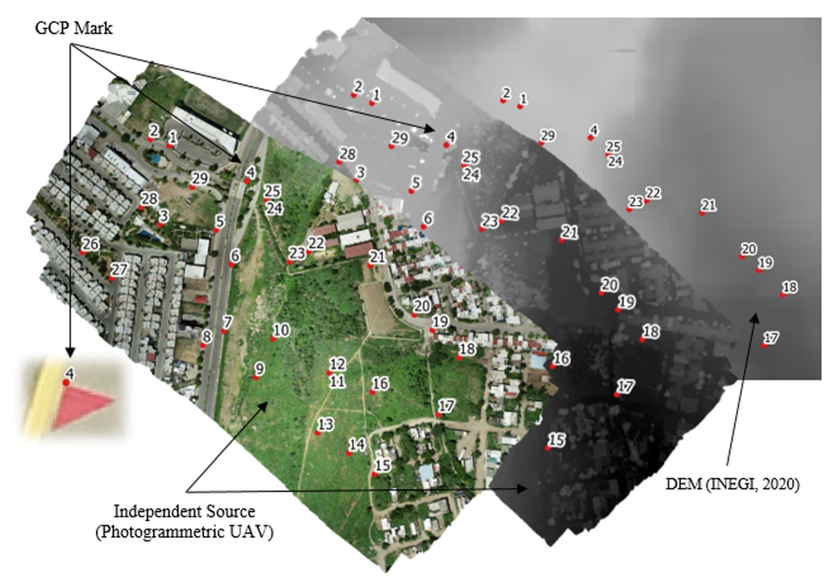 Sustainability 13 13513 g003