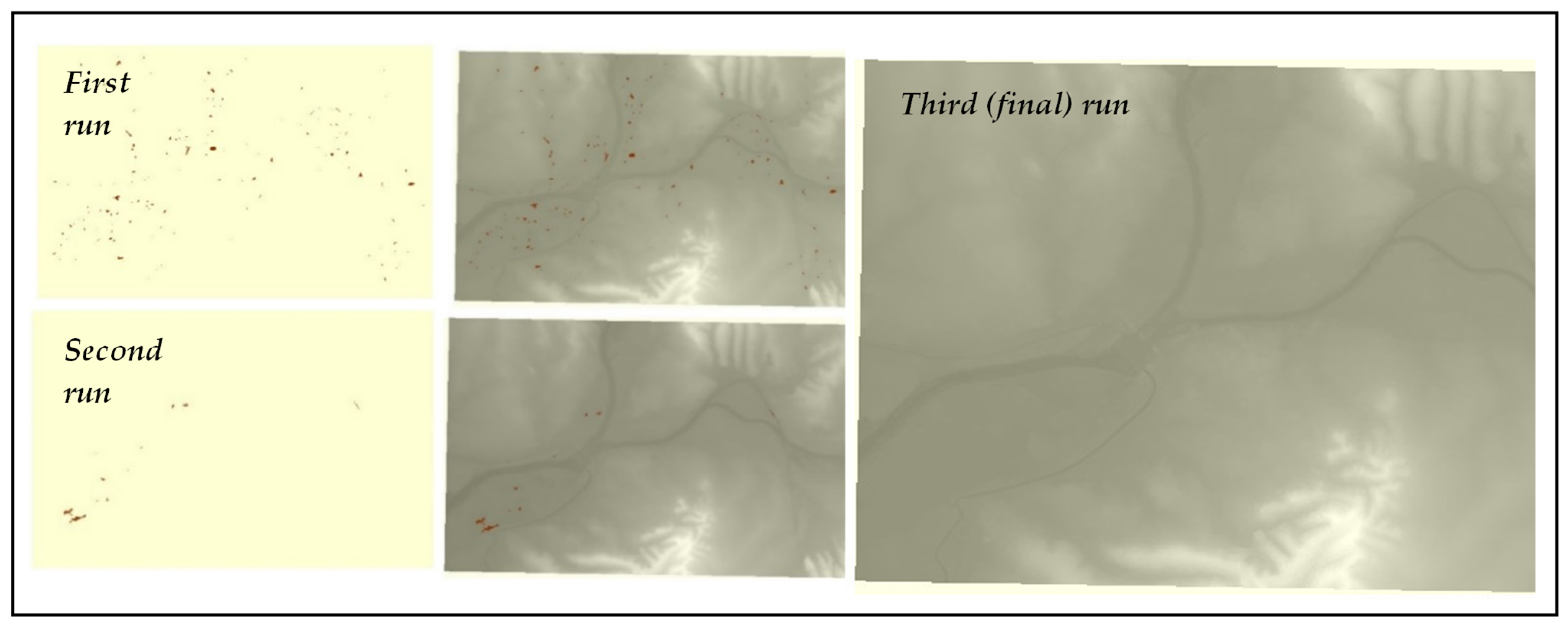 Sustainability 13 13513 g004