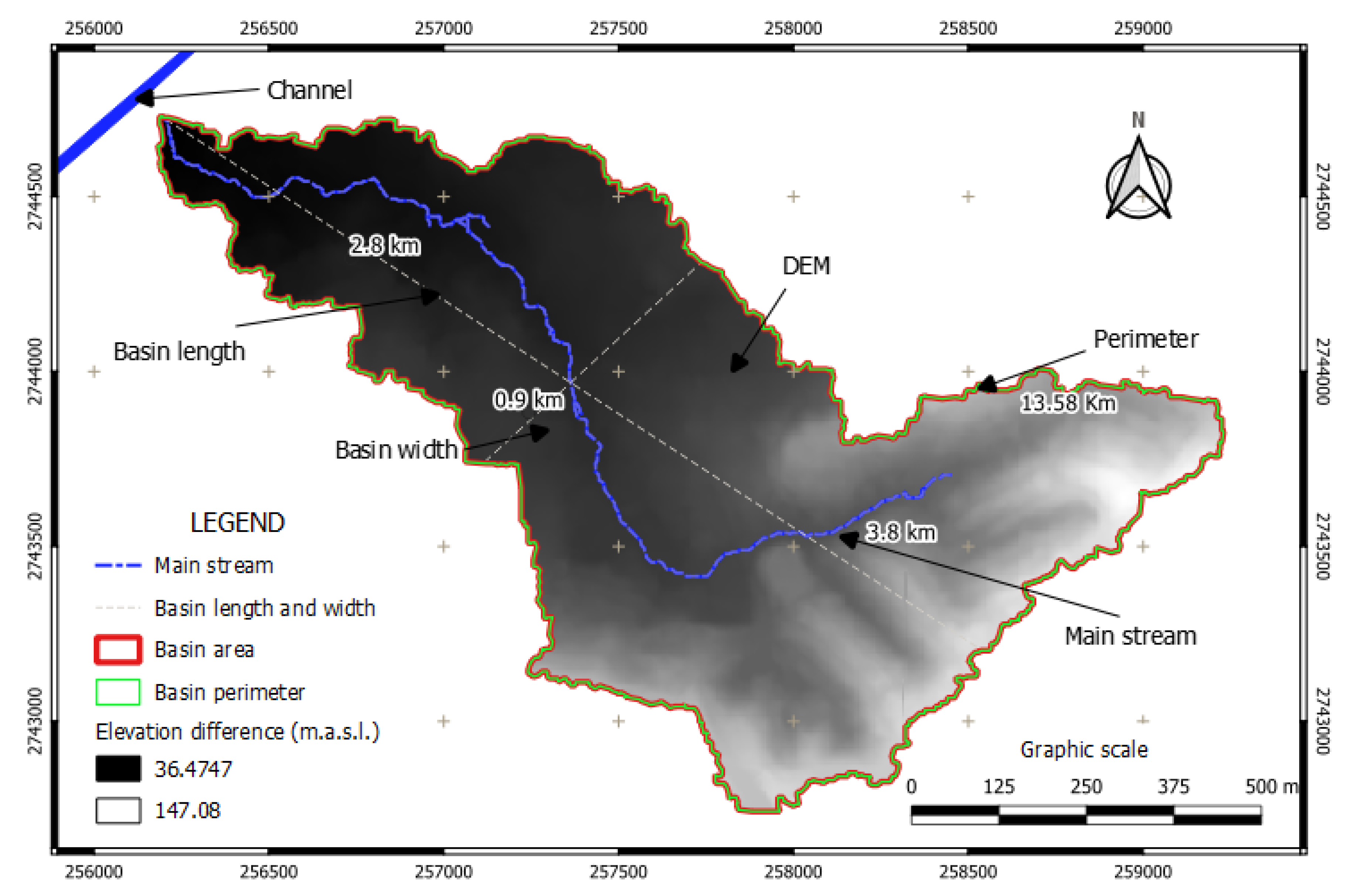 Sustainability 13 13513 g007