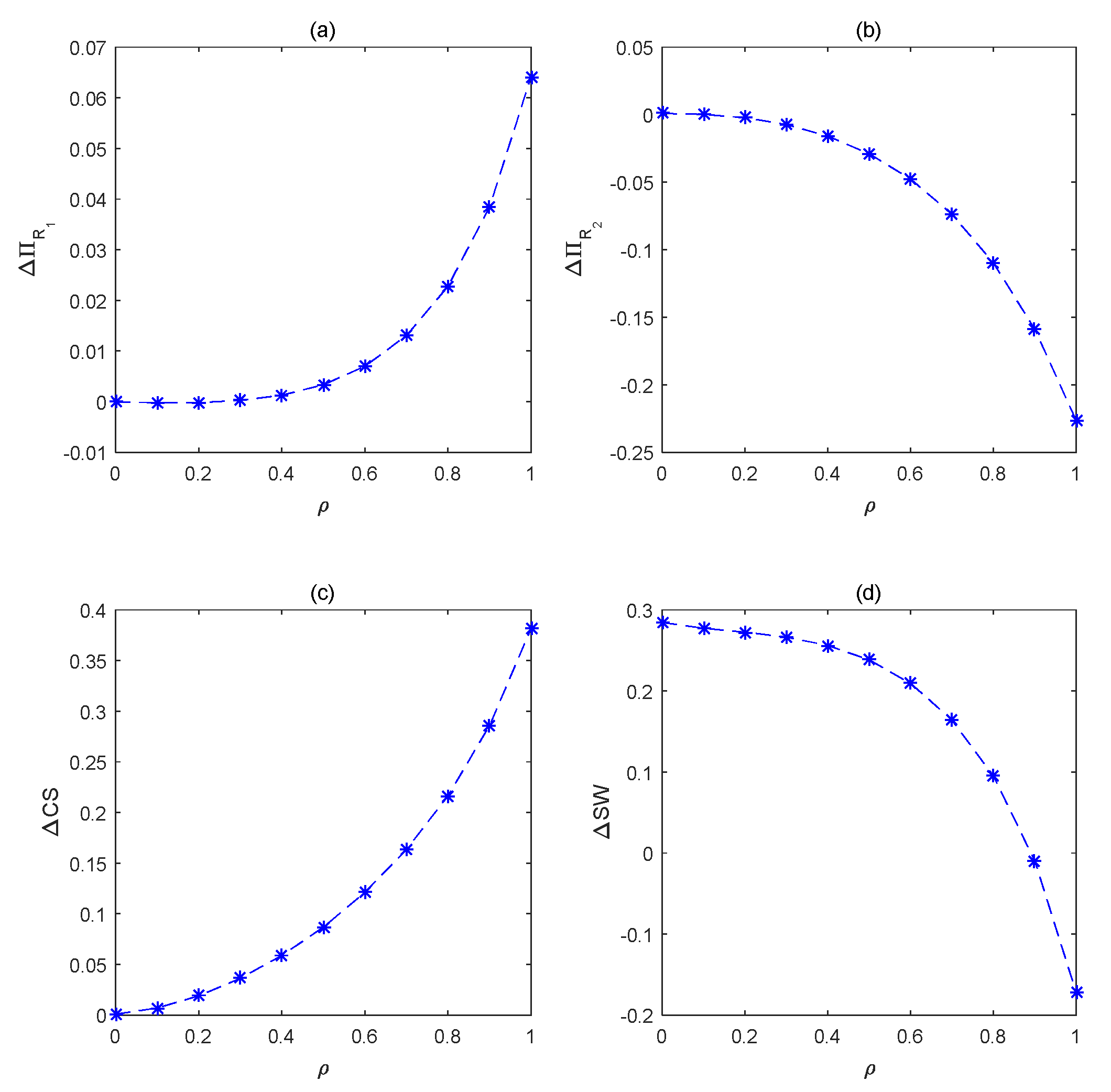 Sustainability 13 13514 g004