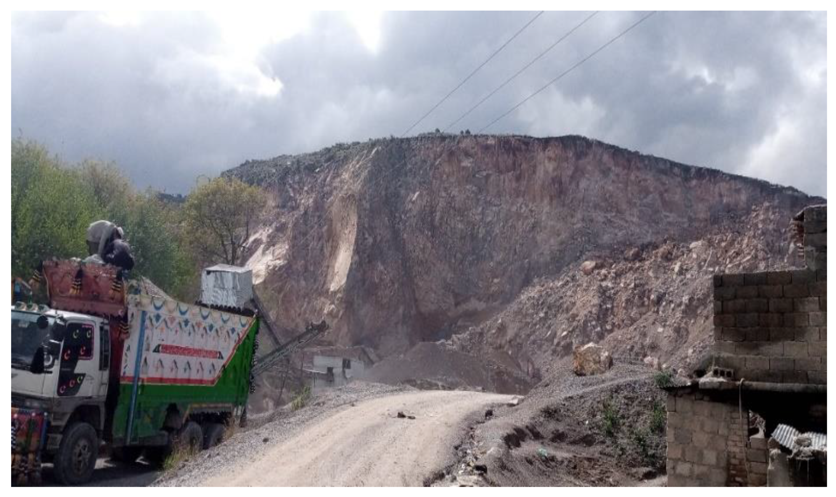 Sustainability 13 13515 g003