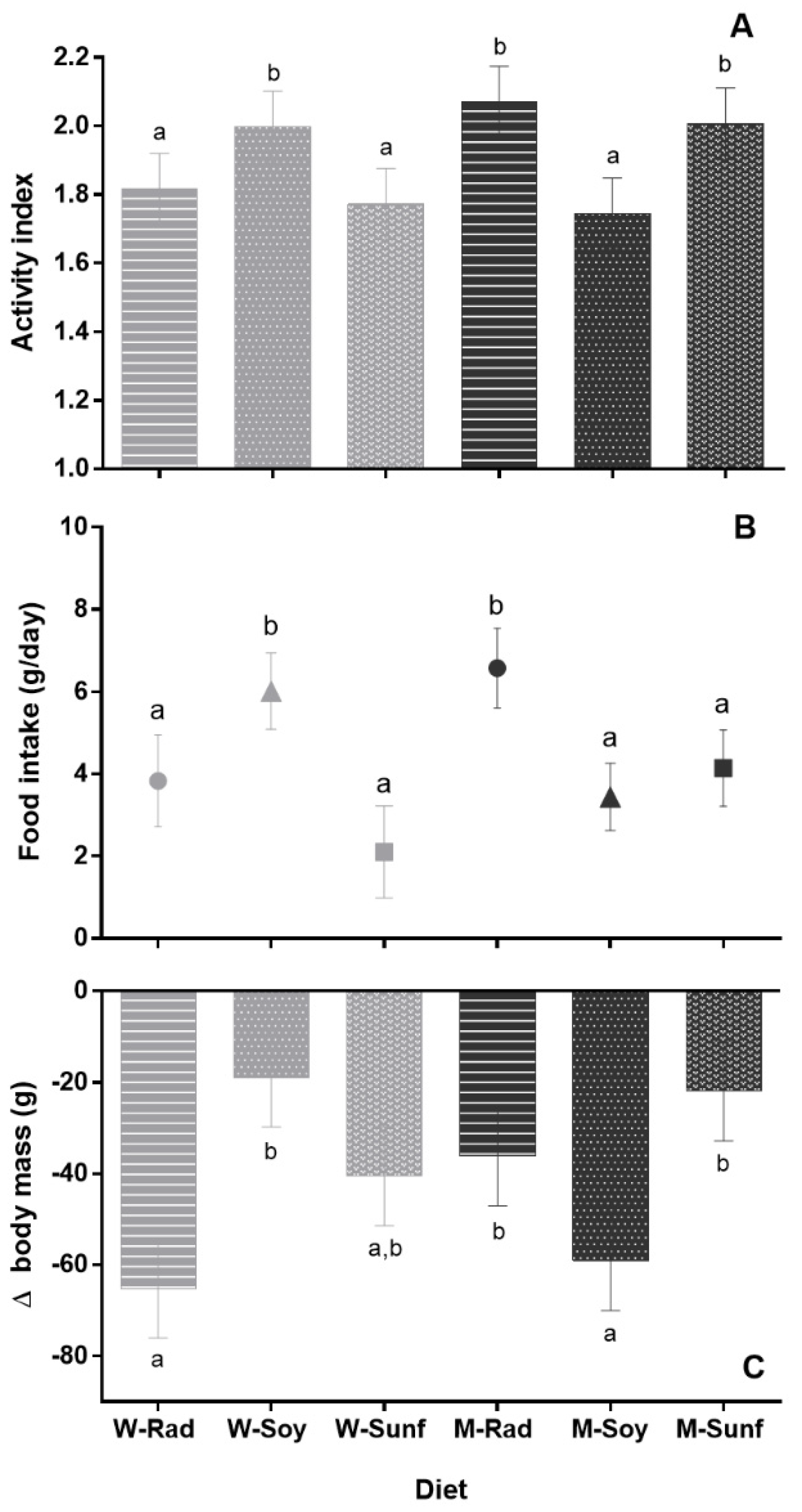 Sustainability 13 13521 g001 Sustainability 13 13521 g001