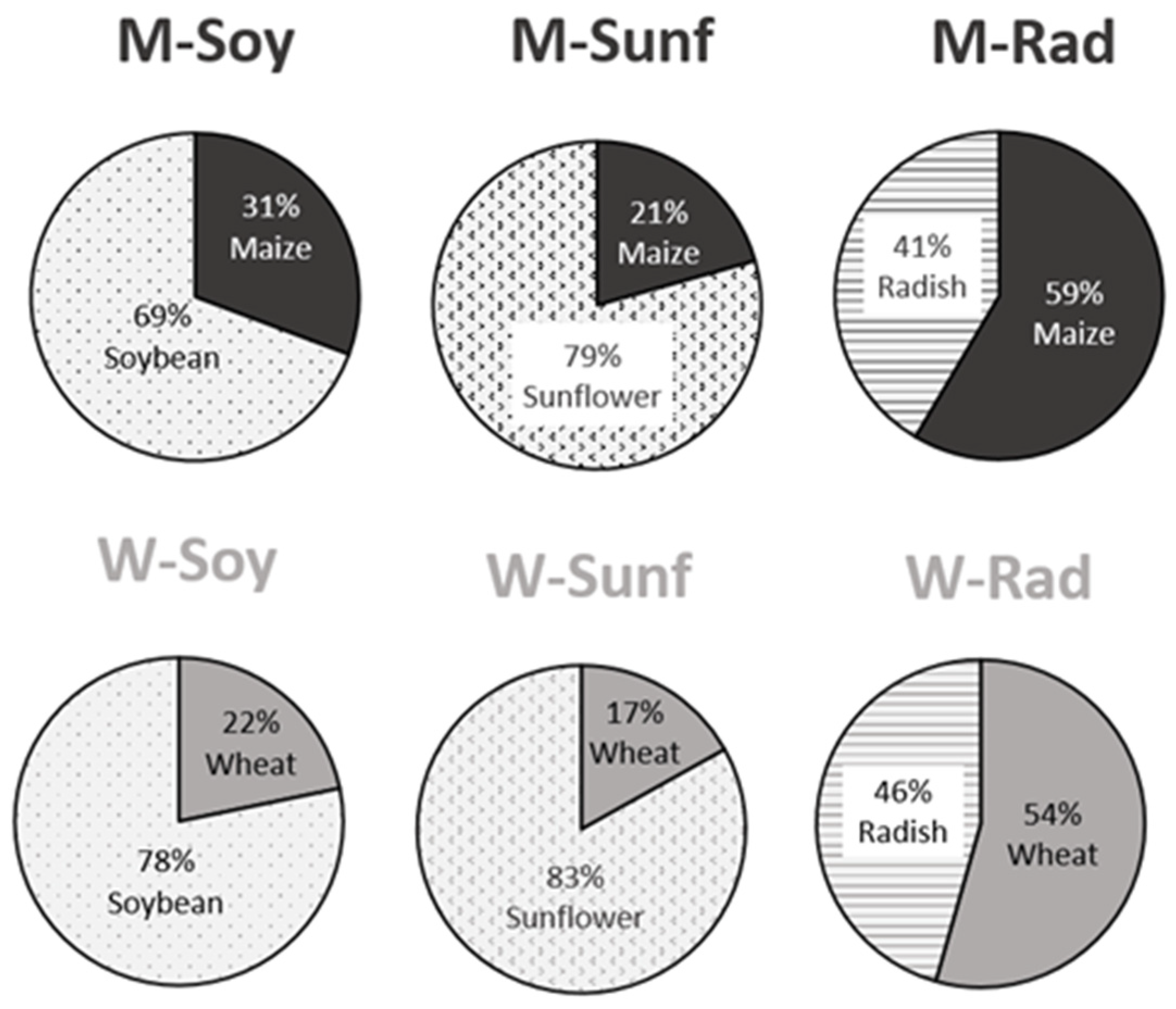 Sustainability 13 13521 g002 Sustainability 13 13521 g002