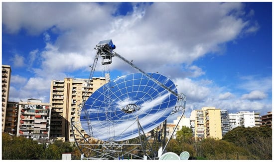 Sustainability 13 13524 g0a1 550