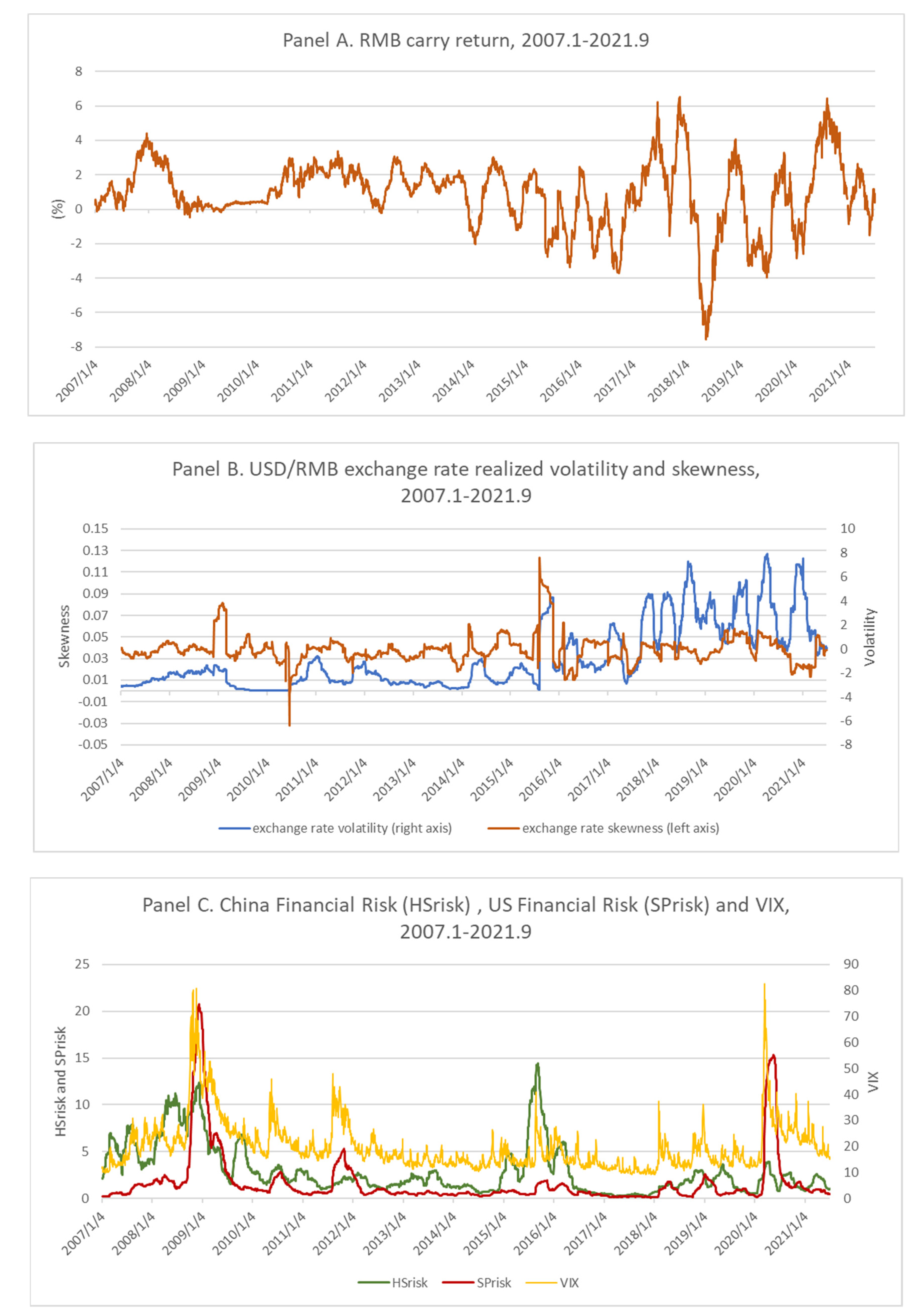 Sustainability 13 13533 g003