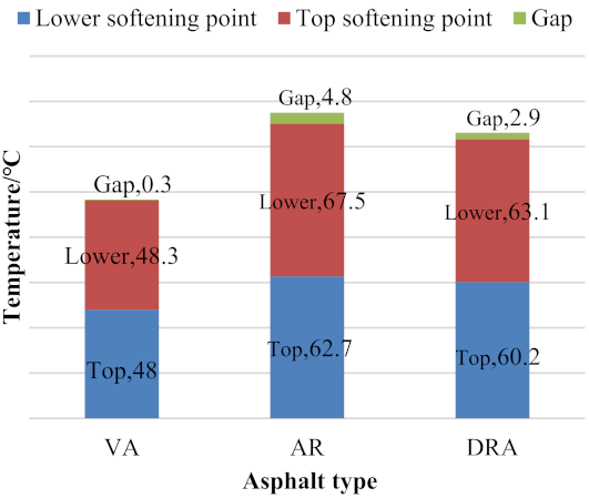 Sustainability 13 13536 g005
