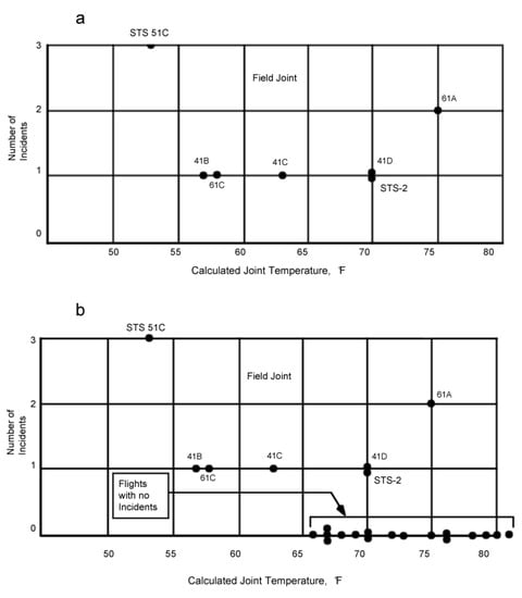 Sustainability 13 13539 g0a8