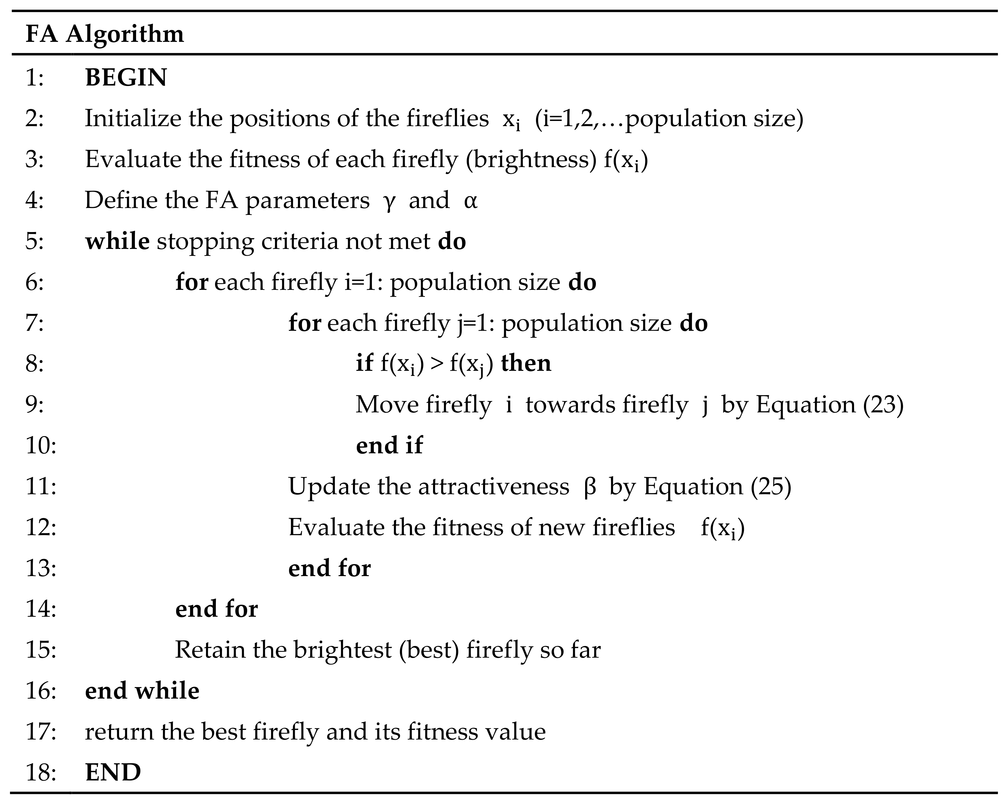 Sustainability 13 13551 g006
