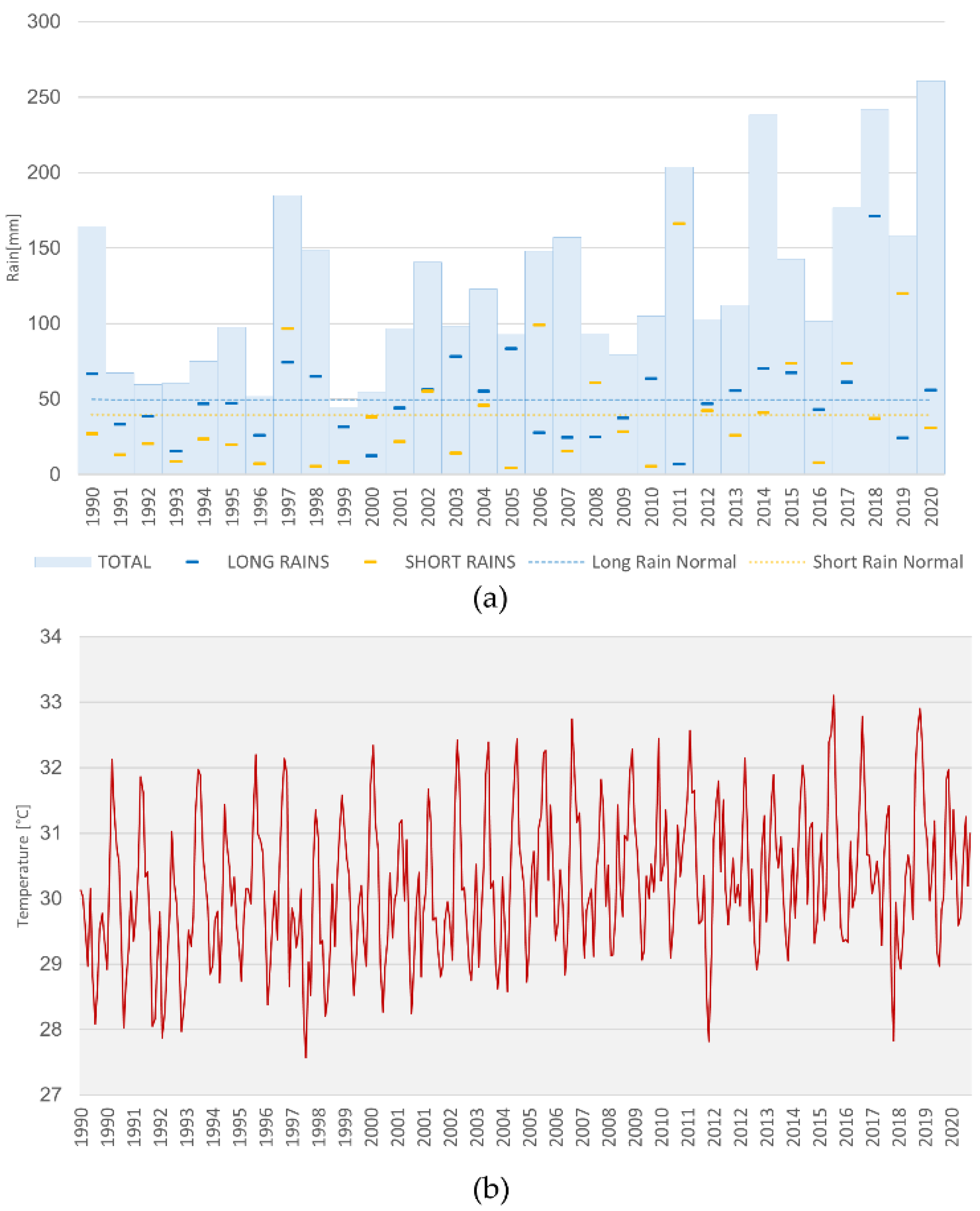 Sustainability 13 13554 g002