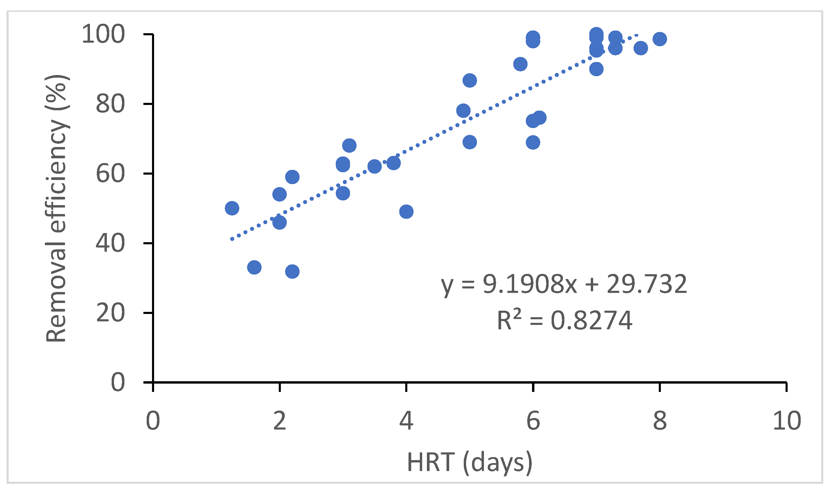 Sustainability 13 13578 g003