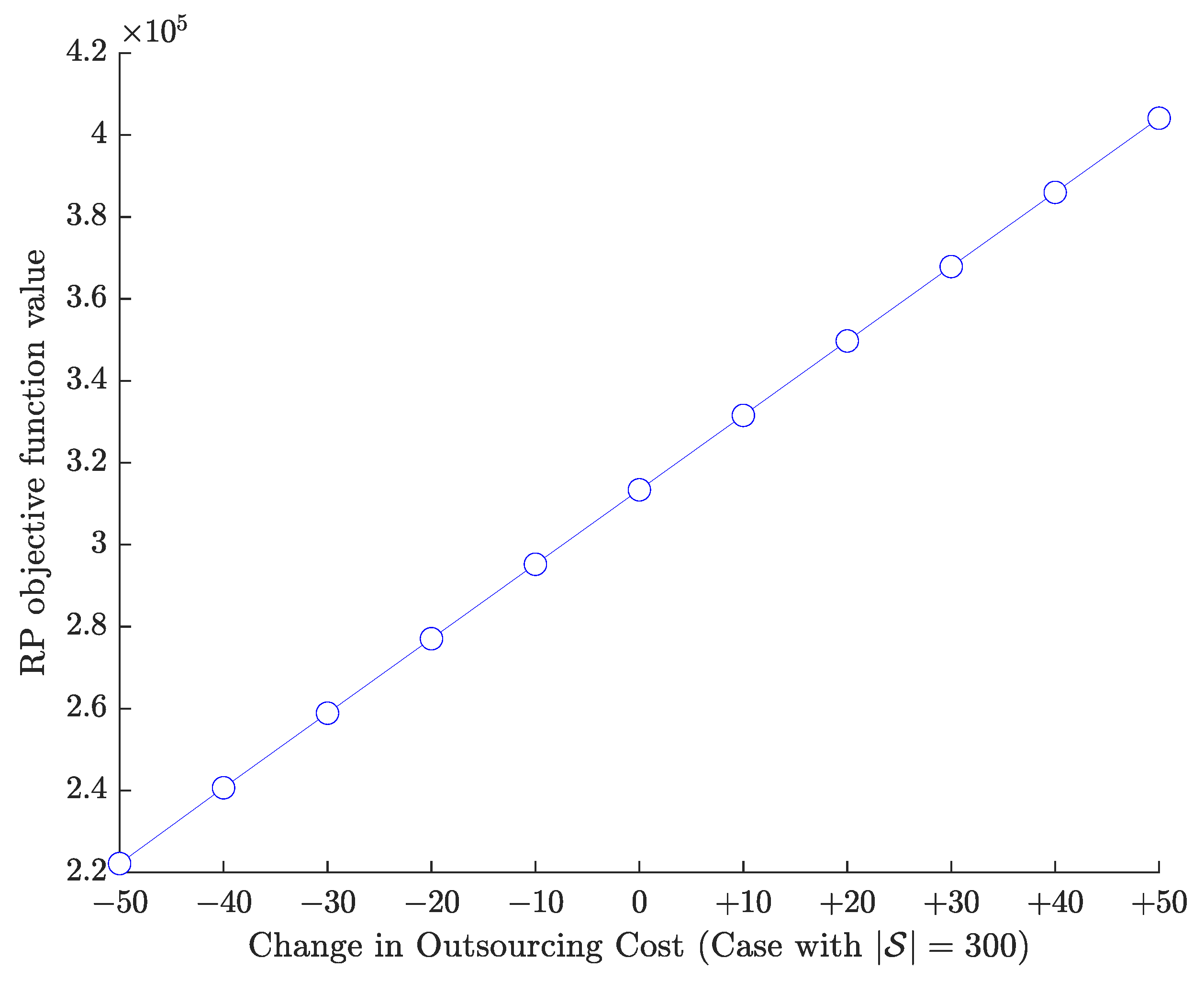 Sustainability 13 13596 g005
