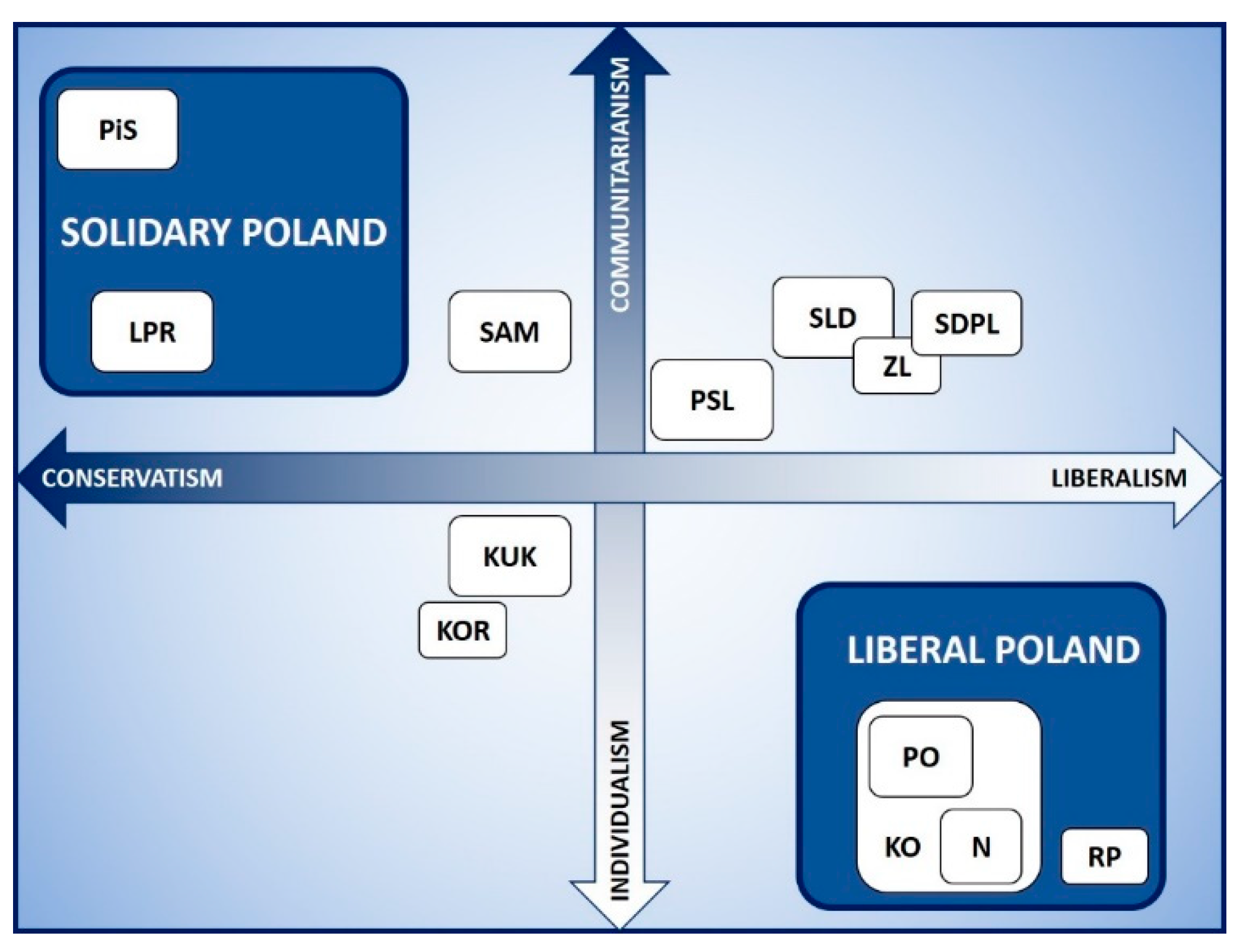Sustainability 13 13604 g001