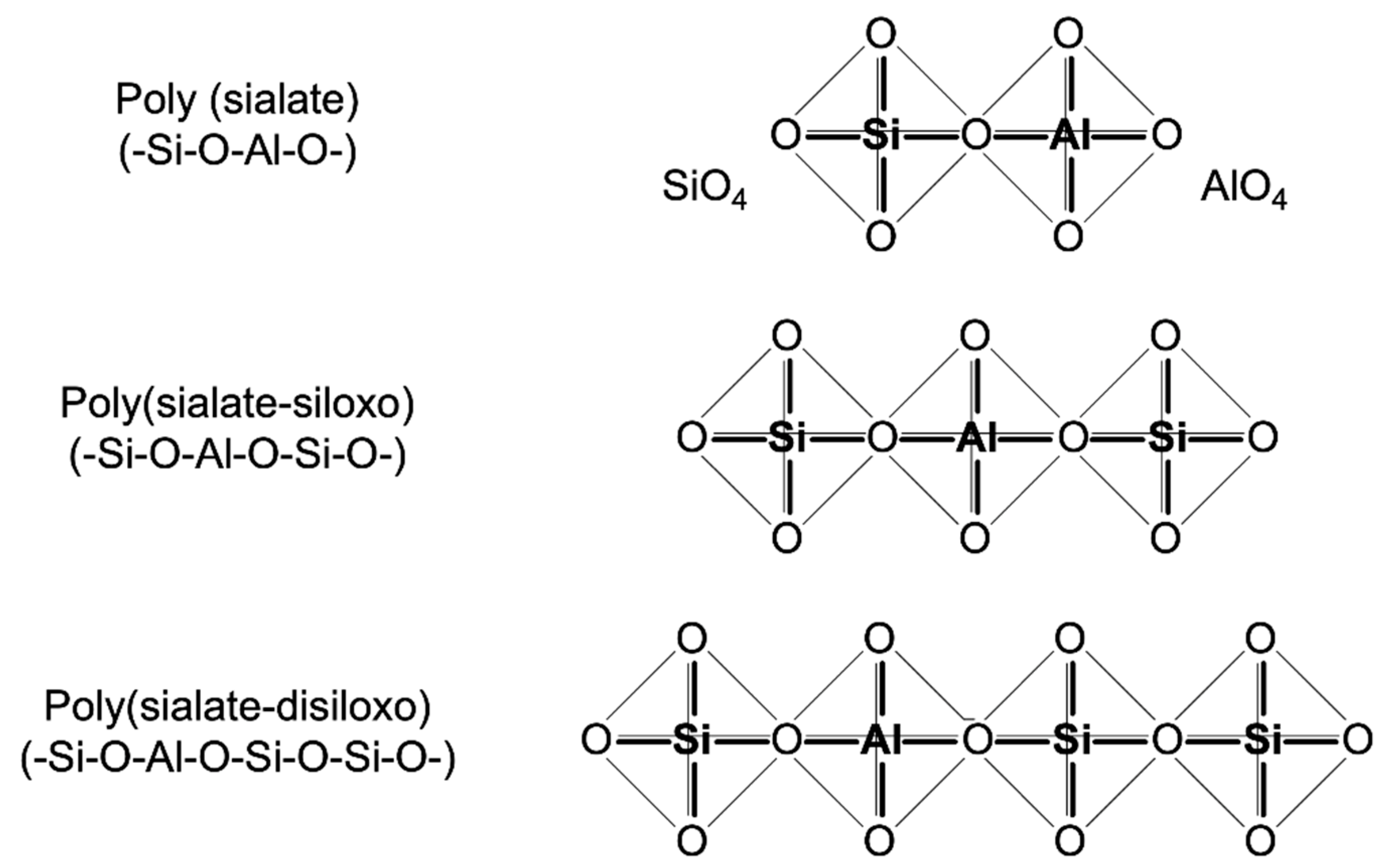 Sustainability 13 13607 g001