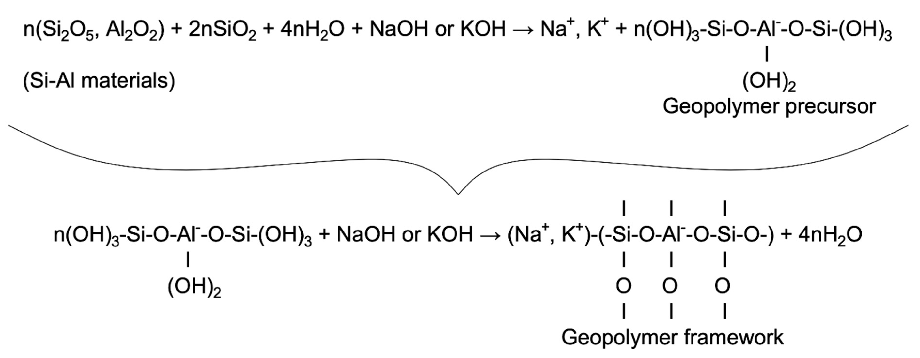 Sustainability 13 13607 g002