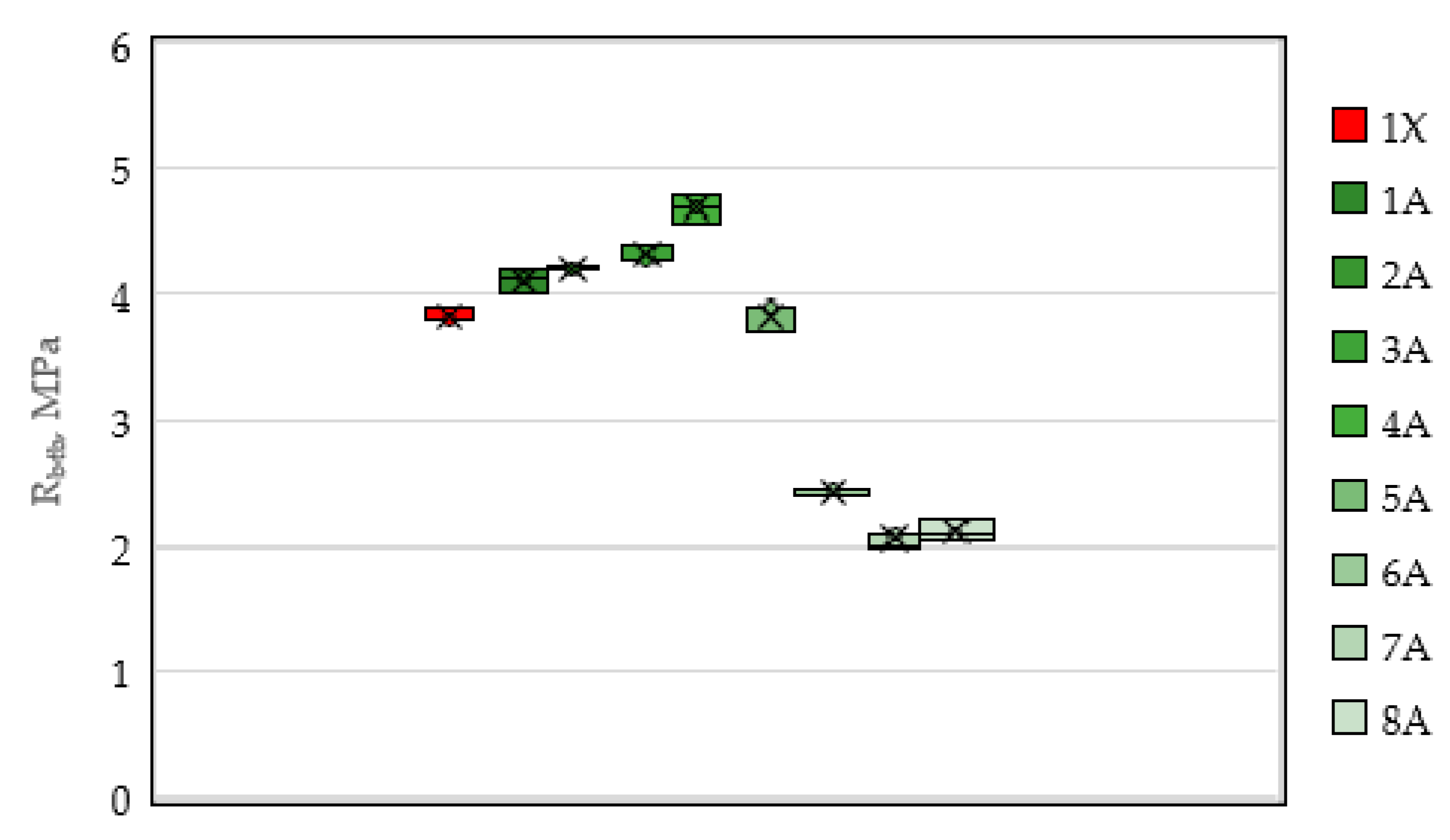 Sustainability 13 13607 g008