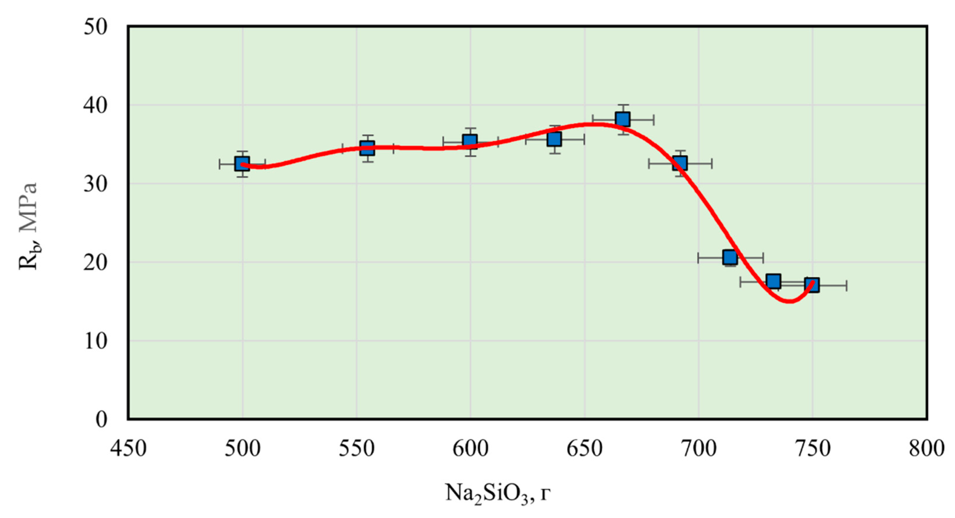 Sustainability 13 13607 g009