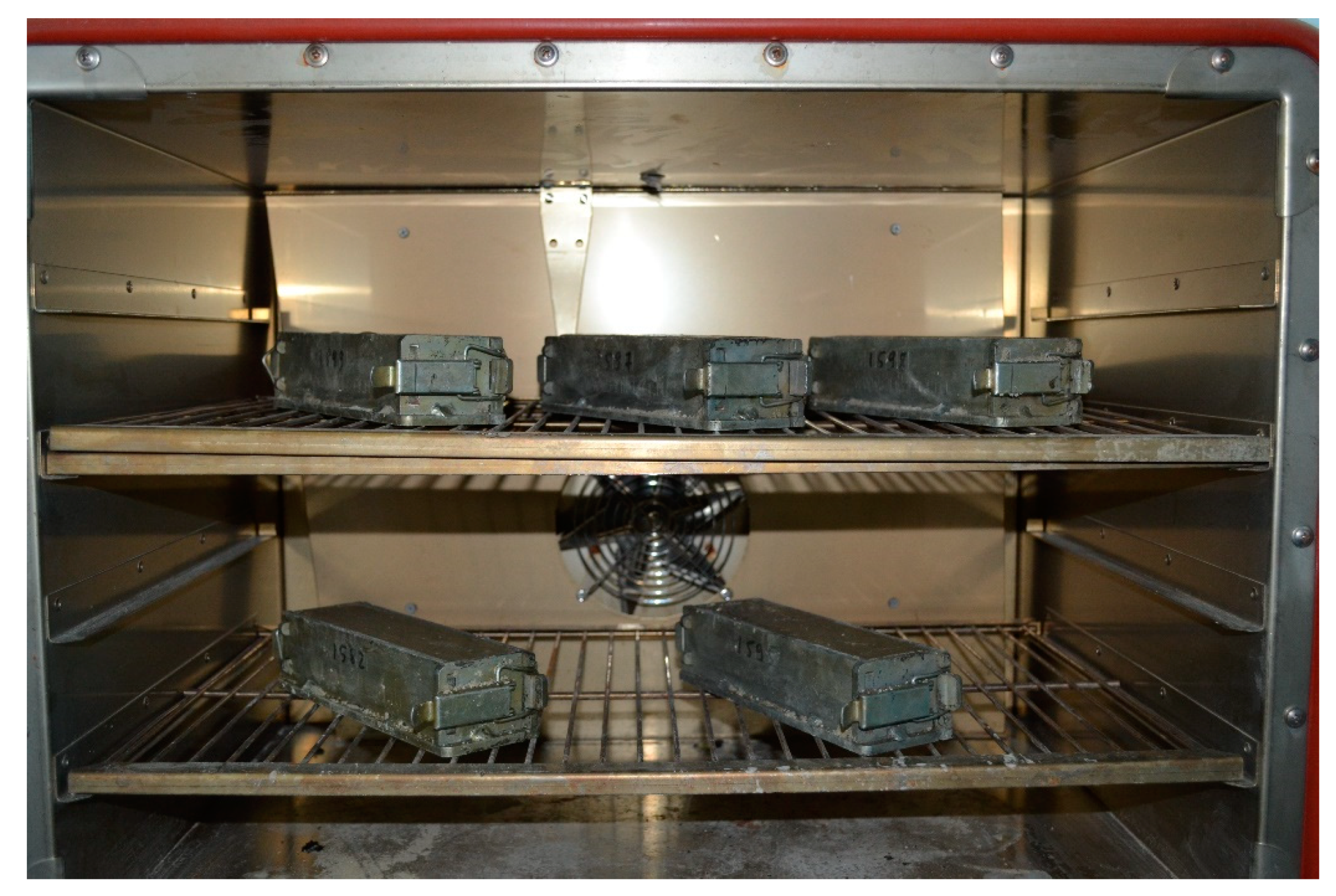 Sustainability 13 13607 g014