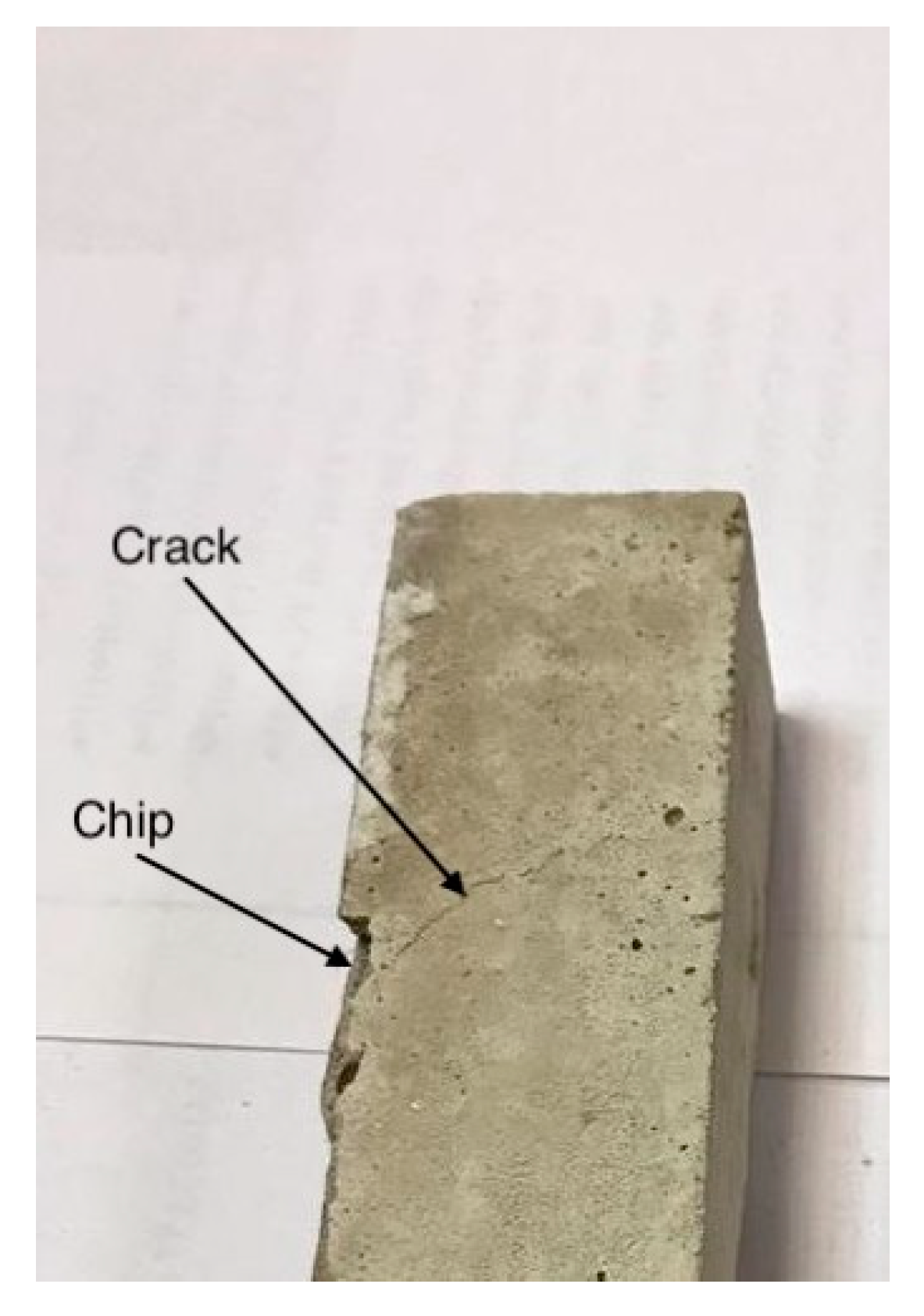 Sustainability 13 13607 g016
