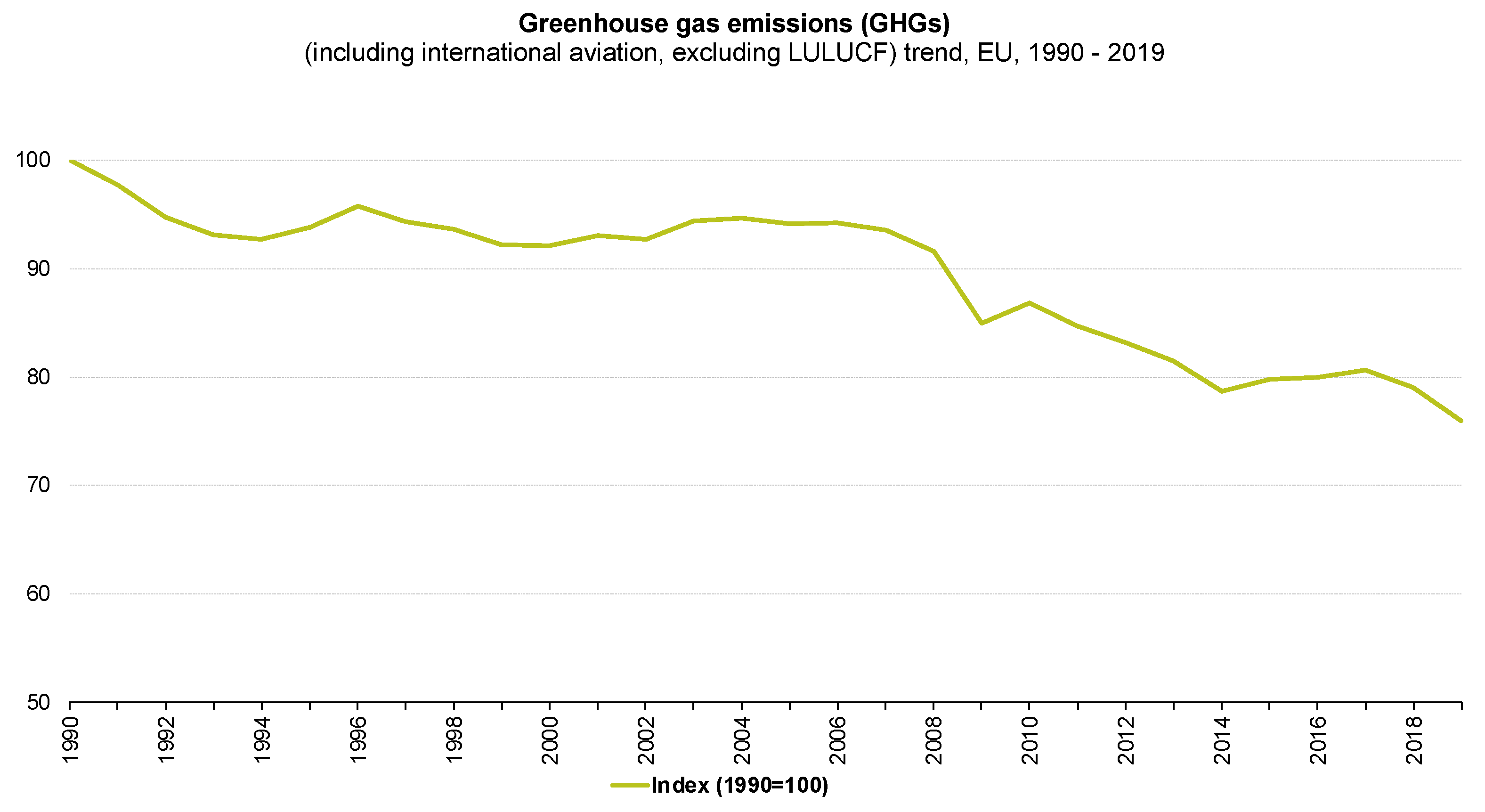 Sustainability 13 13611 g001