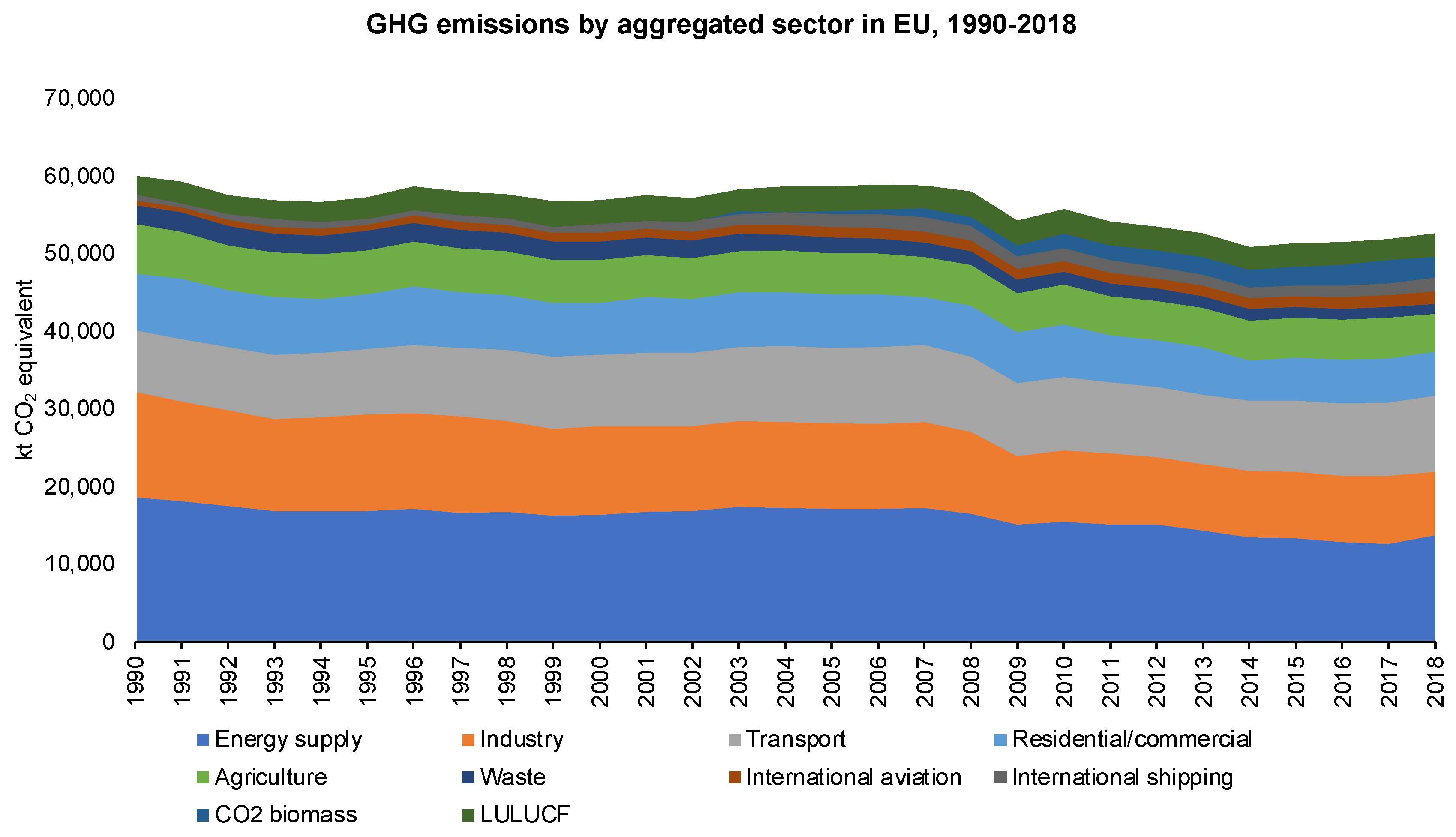 Sustainability 13 13611 g003