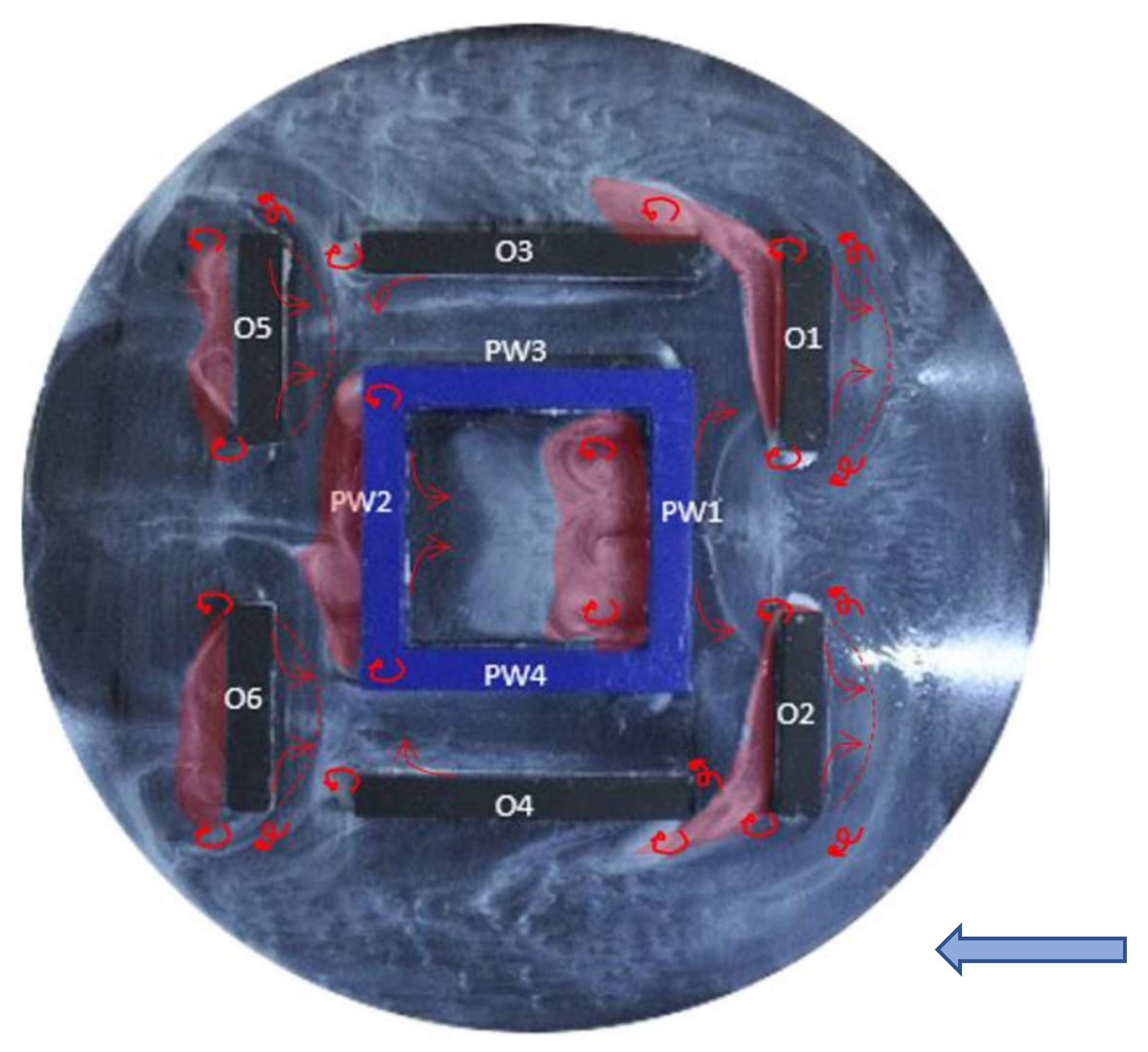 Sustainability 13 13612 g005