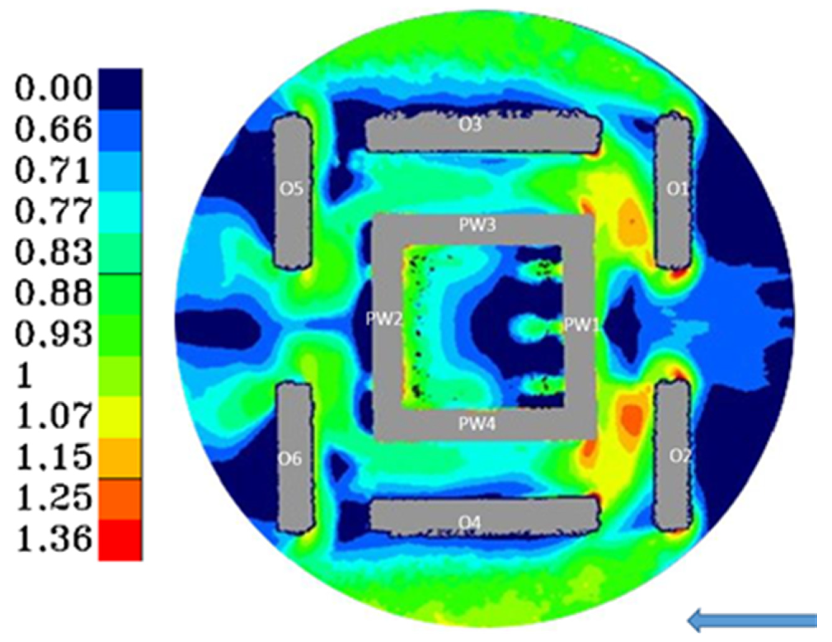Sustainability 13 13612 g006