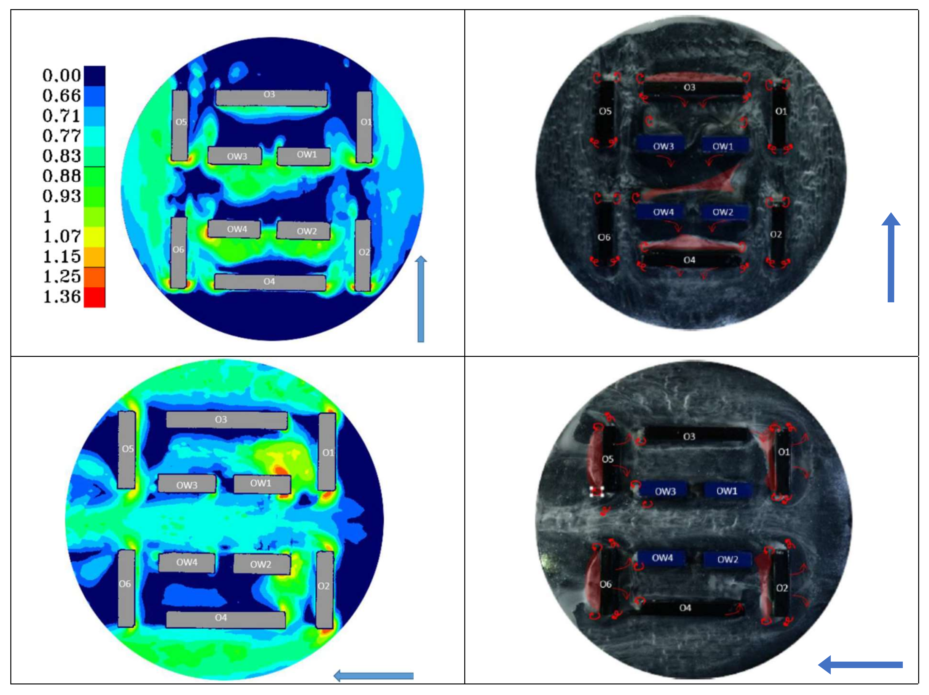 Sustainability 13 13612 g007a
