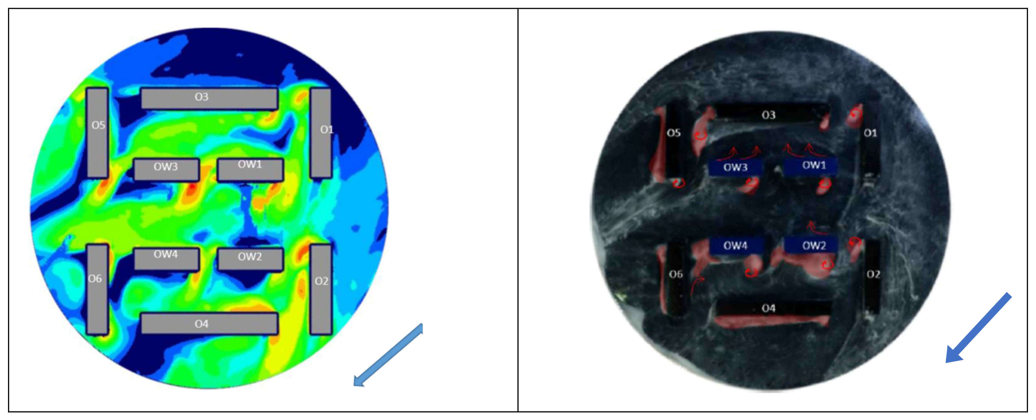 Sustainability 13 13612 g007b