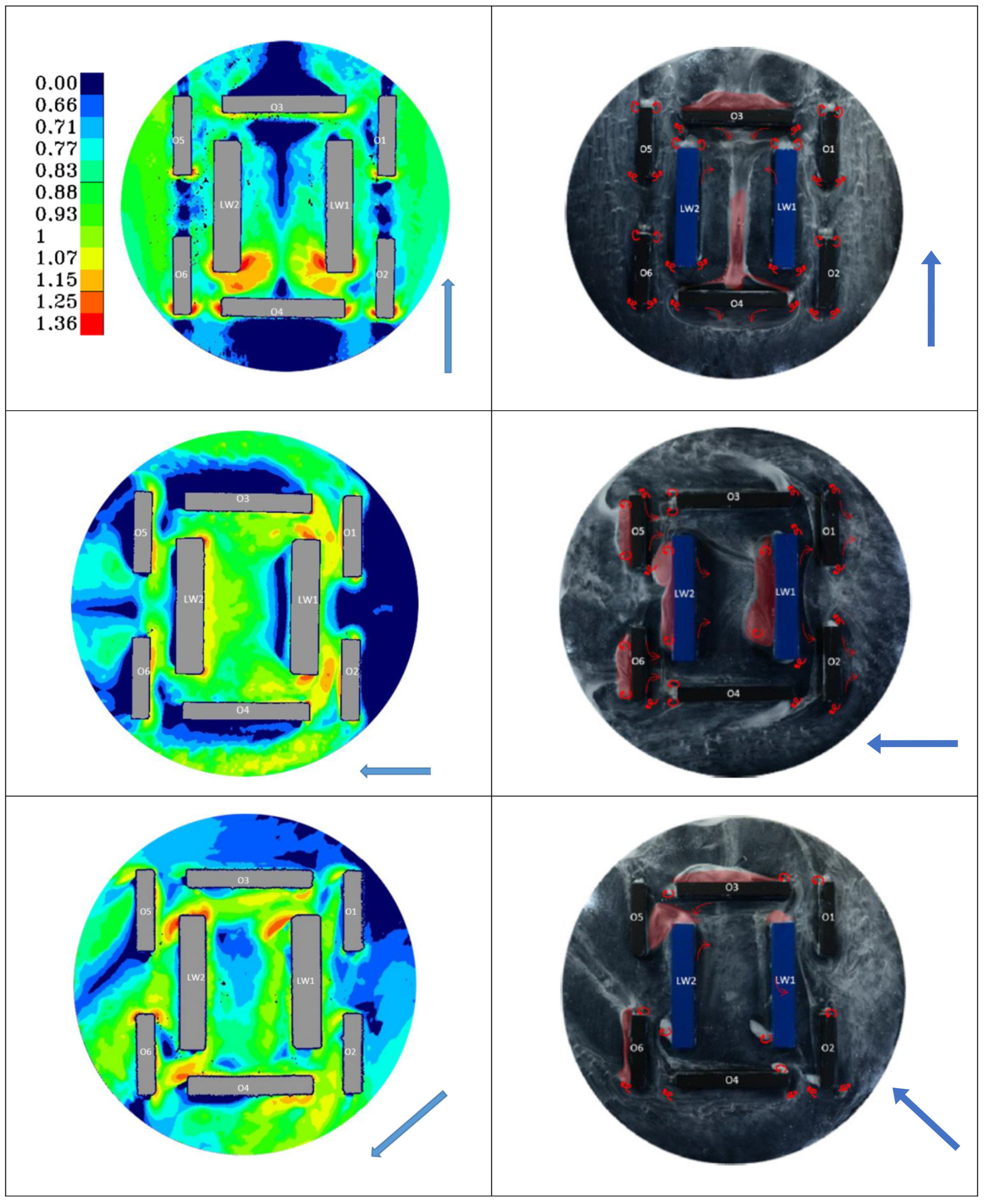 Sustainability 13 13612 g008