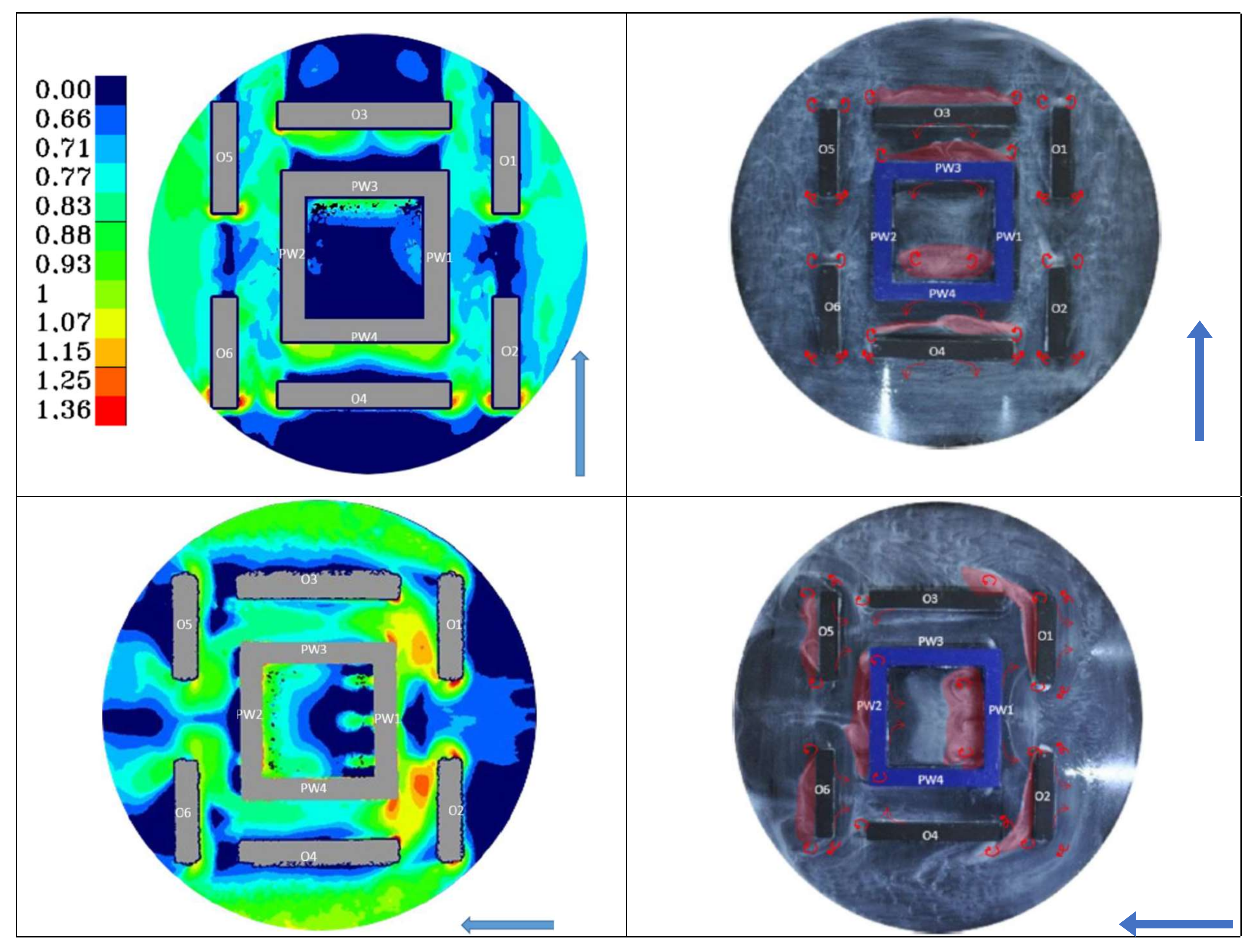 Sustainability 13 13612 g009a