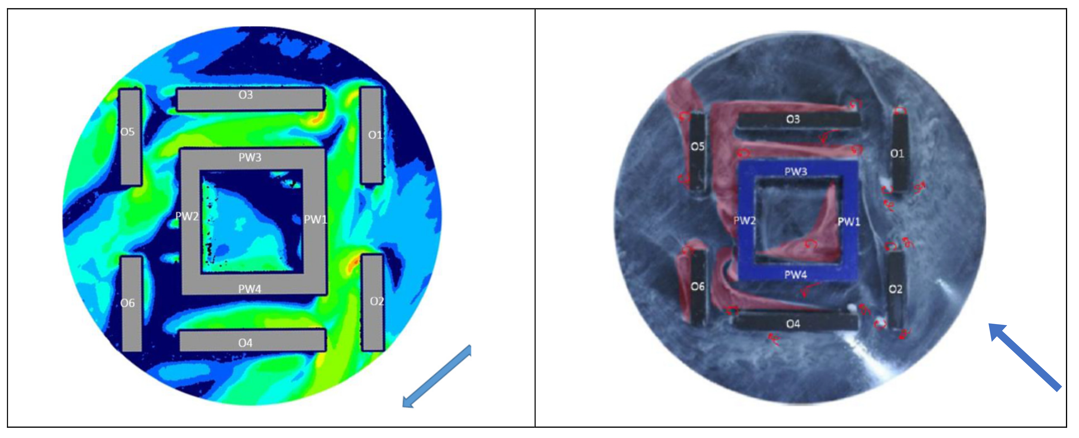 Sustainability 13 13612 g009b